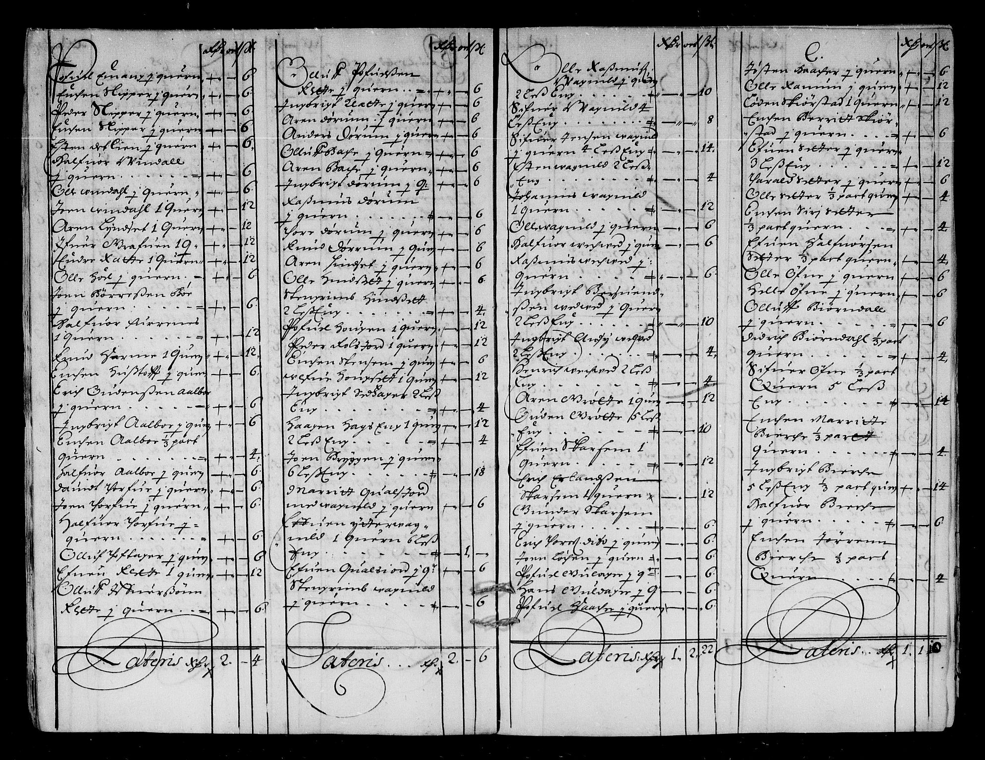 Rentekammeret inntil 1814, Reviderte regnskaper, Stiftamtstueregnskaper, Trondheim stiftamt og Nordland amt, AV/RA-EA-6044/R/Re/L0046: Trondheim stiftamt og Nordland amt, 1677