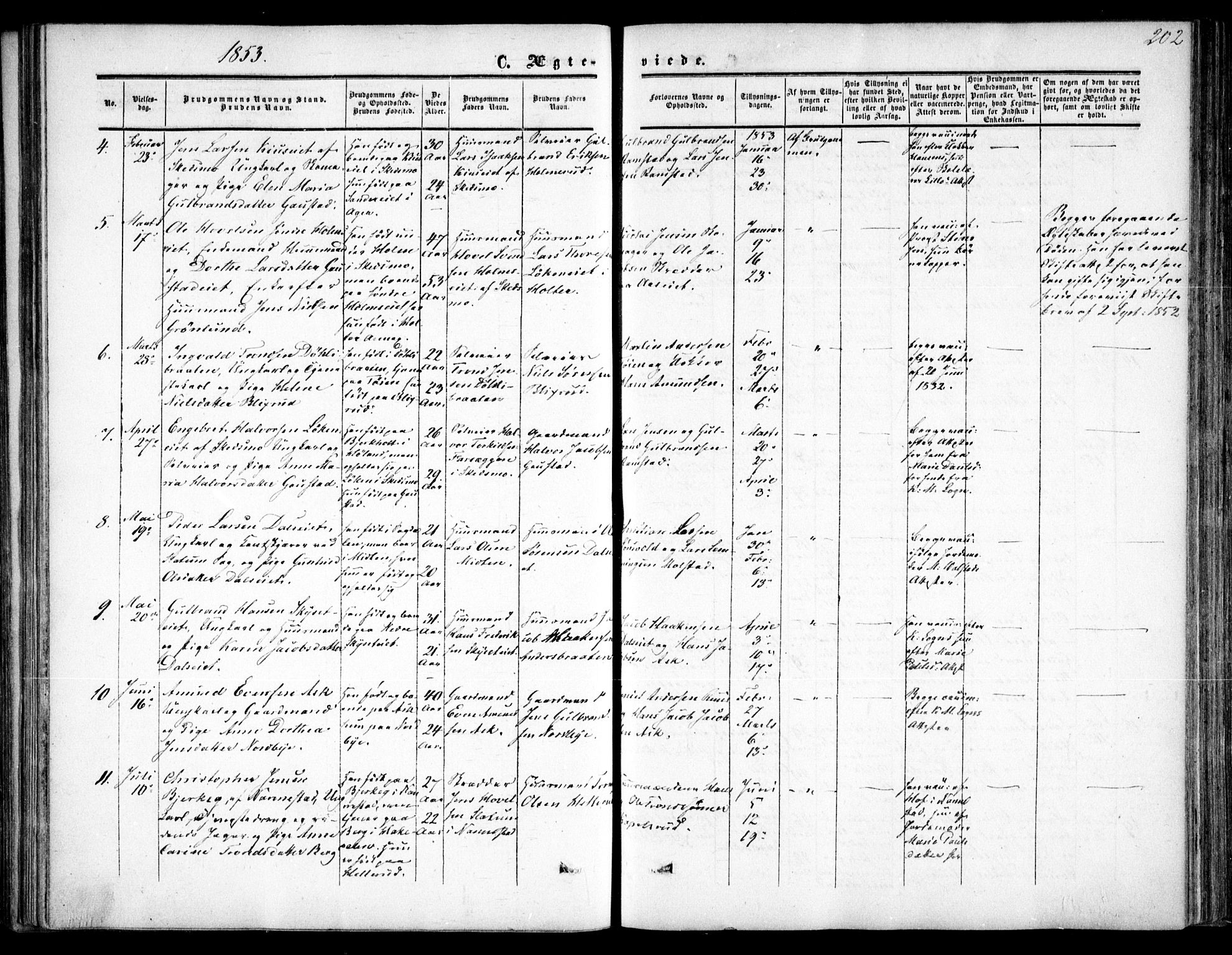 Nittedal prestekontor Kirkebøker, AV/SAO-A-10365a/F/Fa/L0005: Ministerialbok nr. I 5, 1850-1862, s. 202