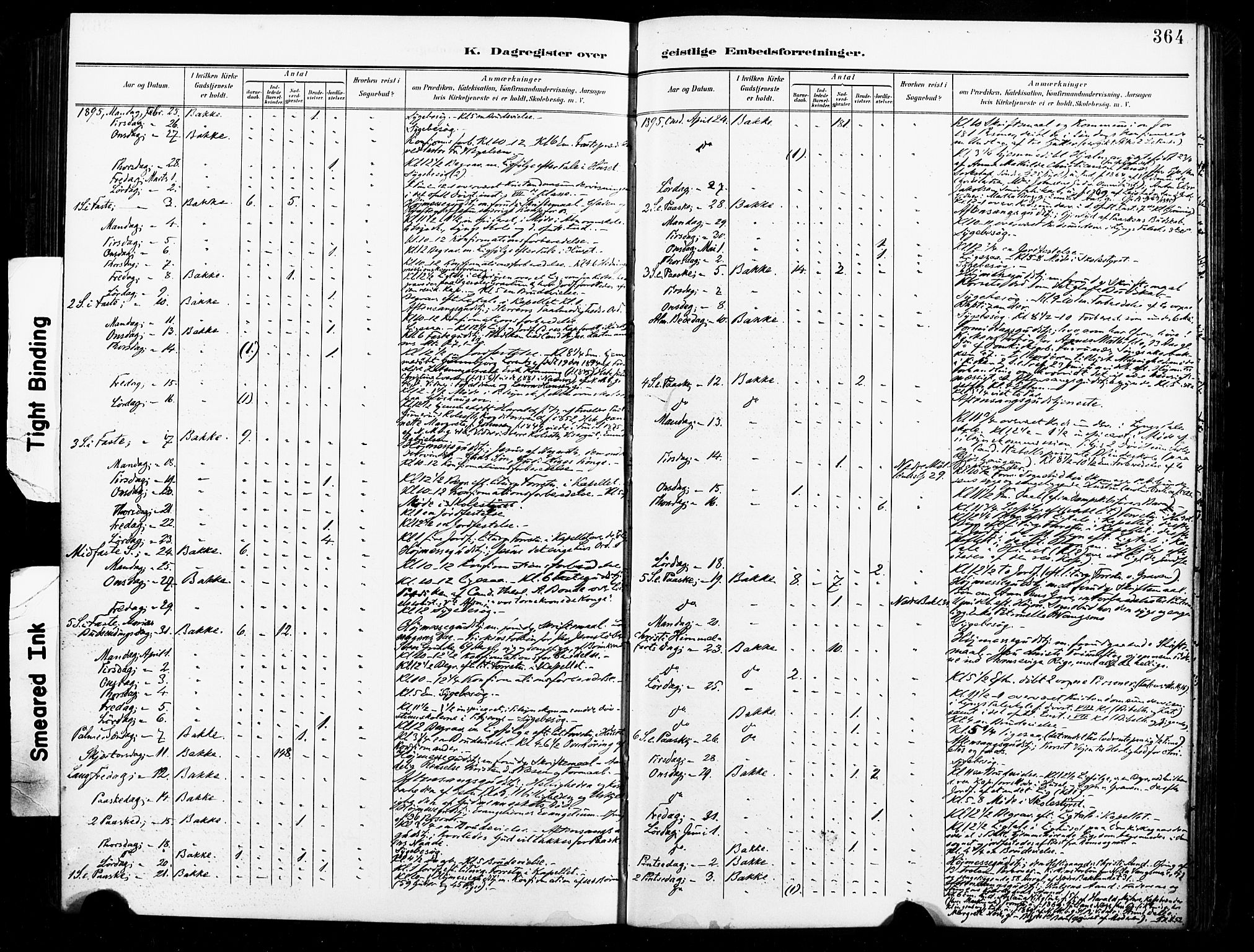 Ministerialprotokoller, klokkerbøker og fødselsregistre - Sør-Trøndelag, SAT/A-1456/604/L0198: Ministerialbok nr. 604A19, 1893-1900, s. 364