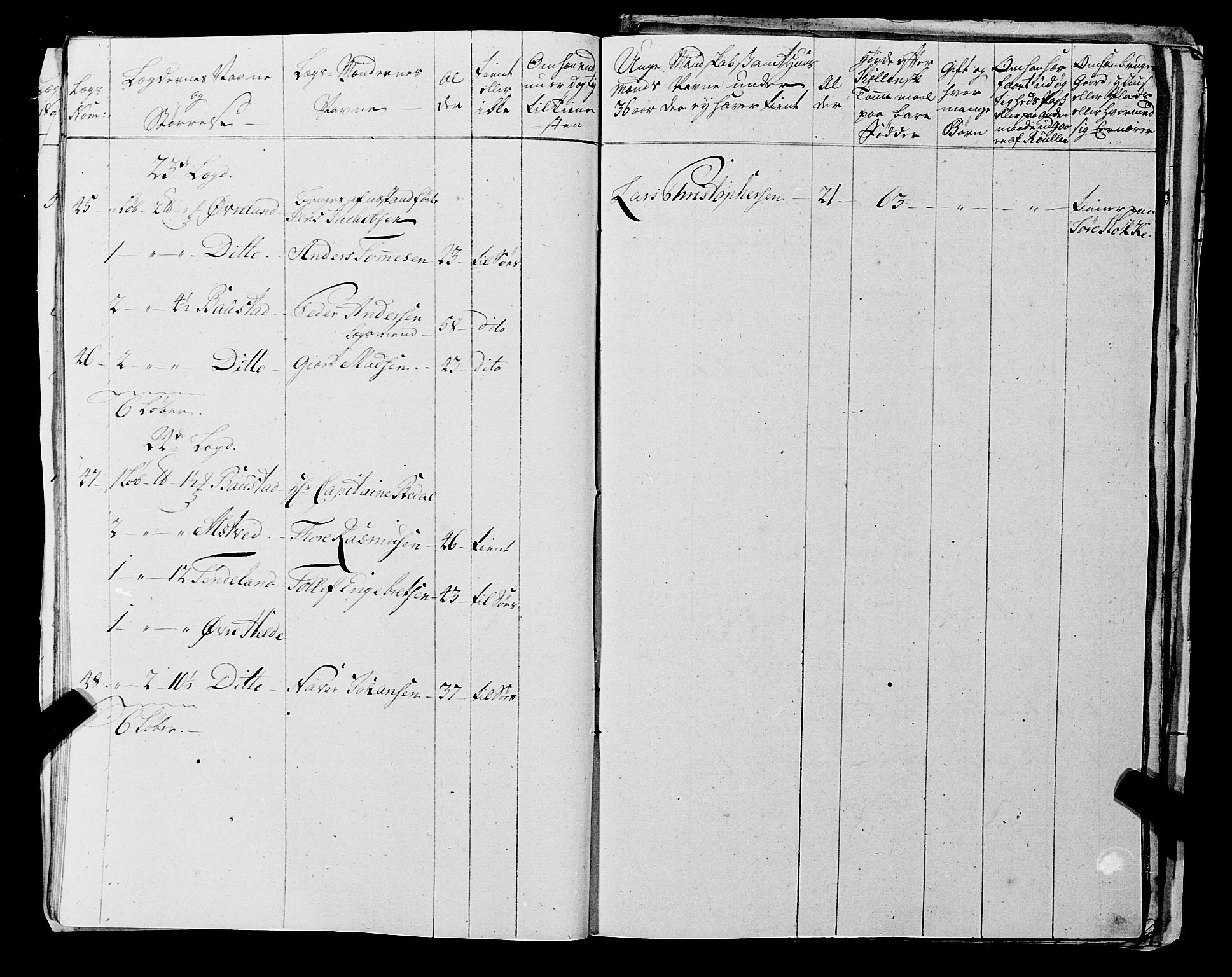 Fylkesmannen i Rogaland, AV/SAST-A-101928/99/3/325/325CA, 1655-1832, s. 5244