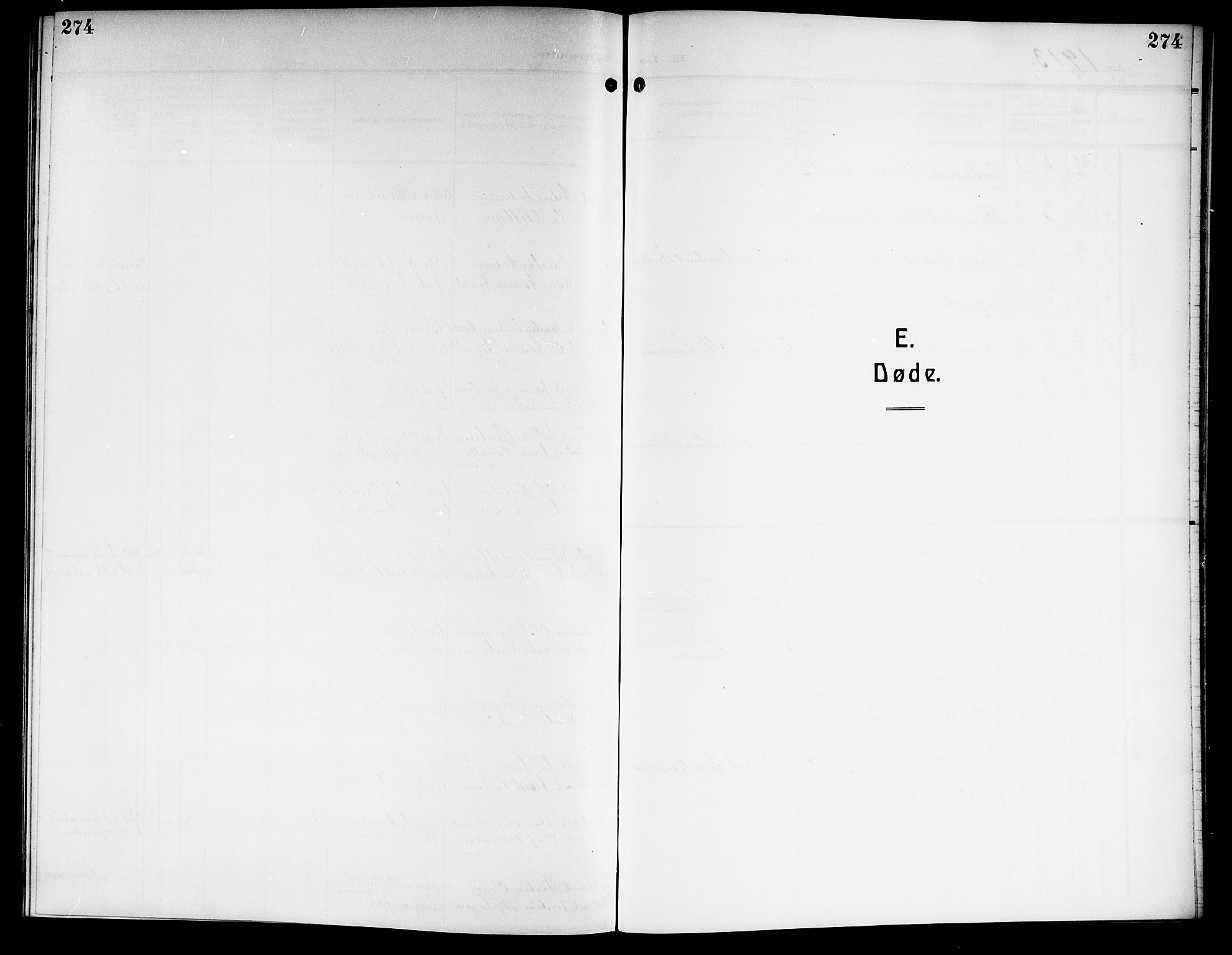 Nedre Eiker kirkebøker, SAKO/A-612/G/Ga/L0005: Klokkerbok nr. 5, 1913-1921, s. 274