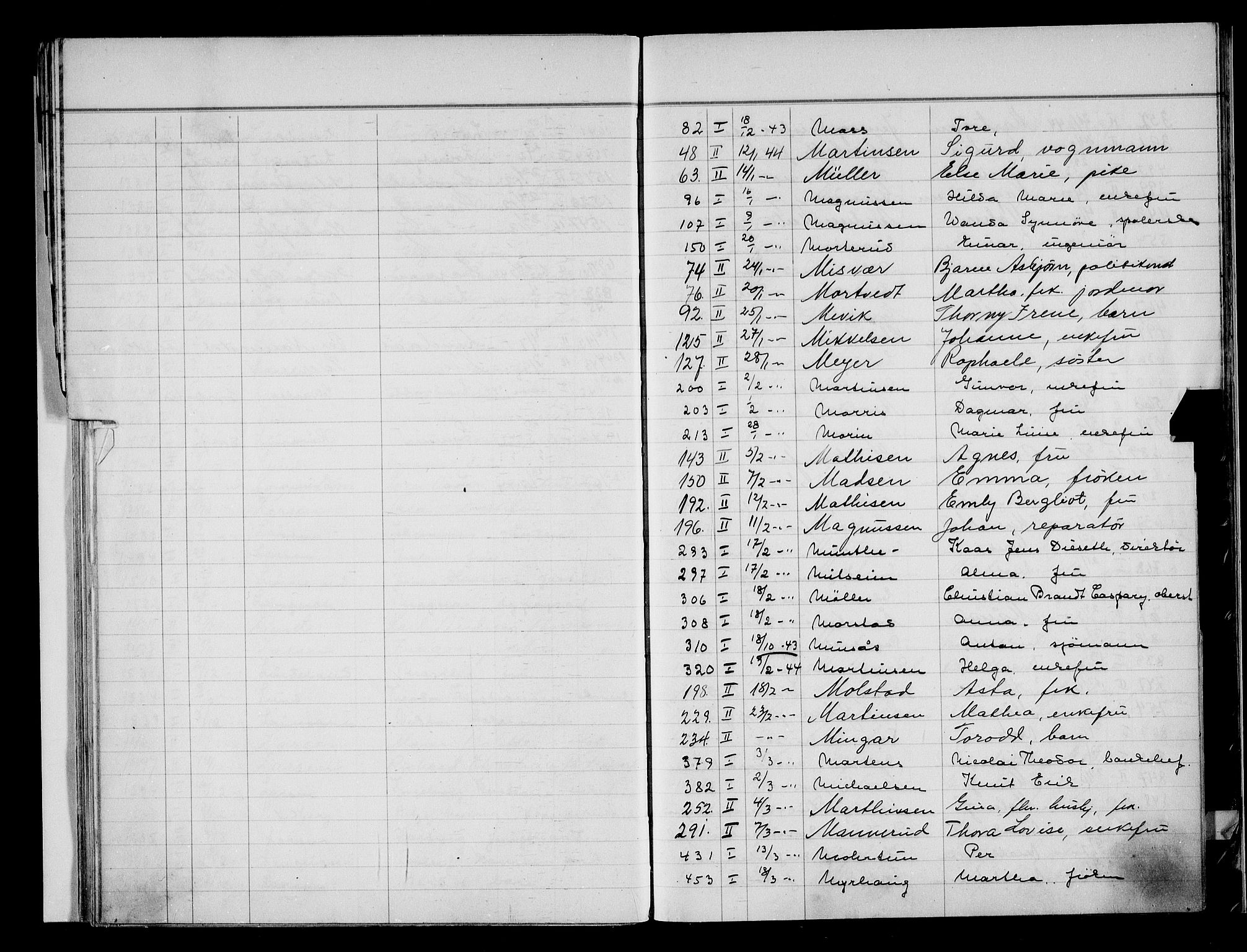 Oslo skifterett, SAO/A-10383/F/Fa/Faa/L0044: Register til dødsfallsprotokollene, 1944