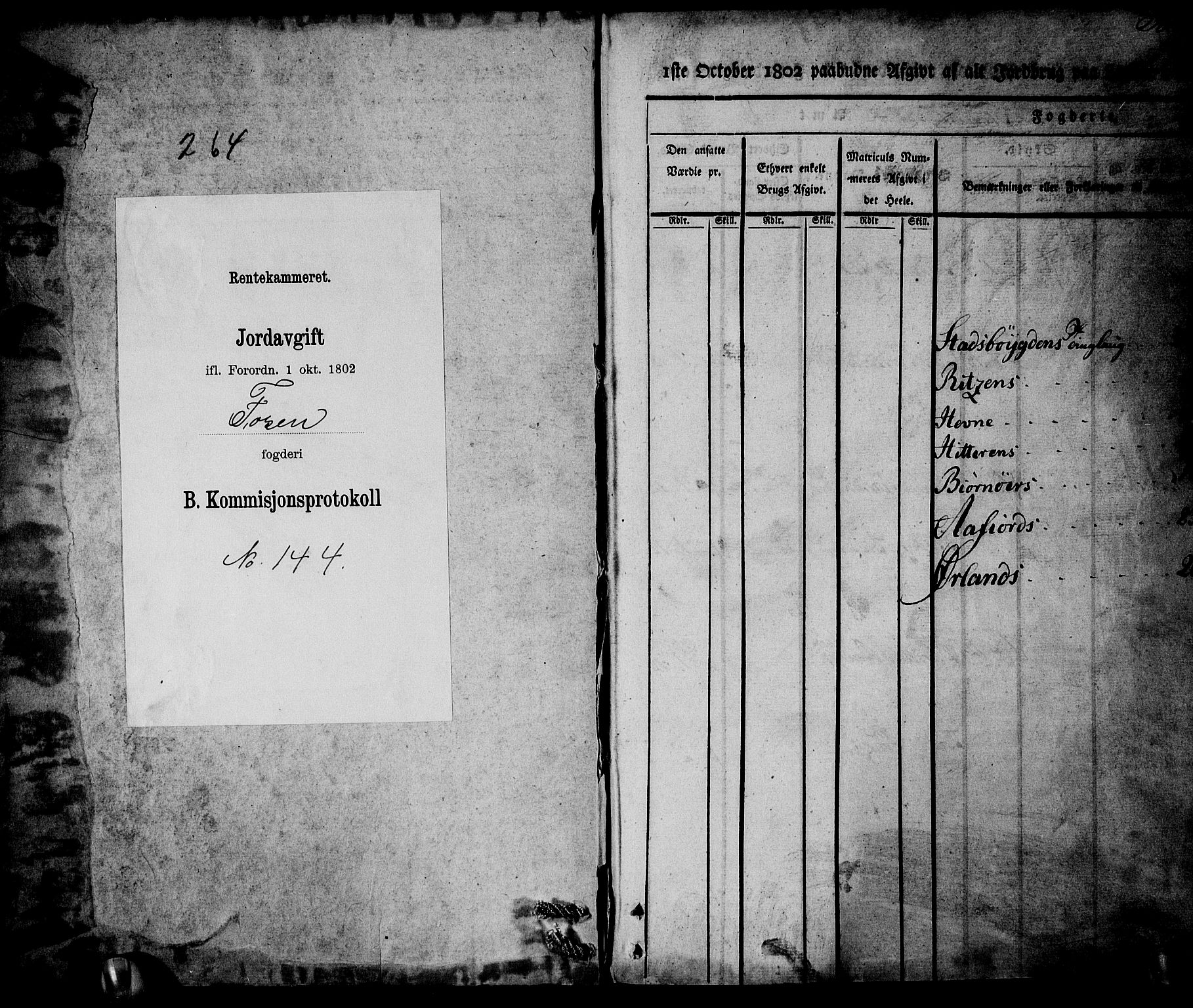 Rentekammeret inntil 1814, Realistisk ordnet avdeling, AV/RA-EA-4070/N/Ne/Nea/L0144: Fosen fogderi. Kommisjonsprotokoll, 1803, s. 1