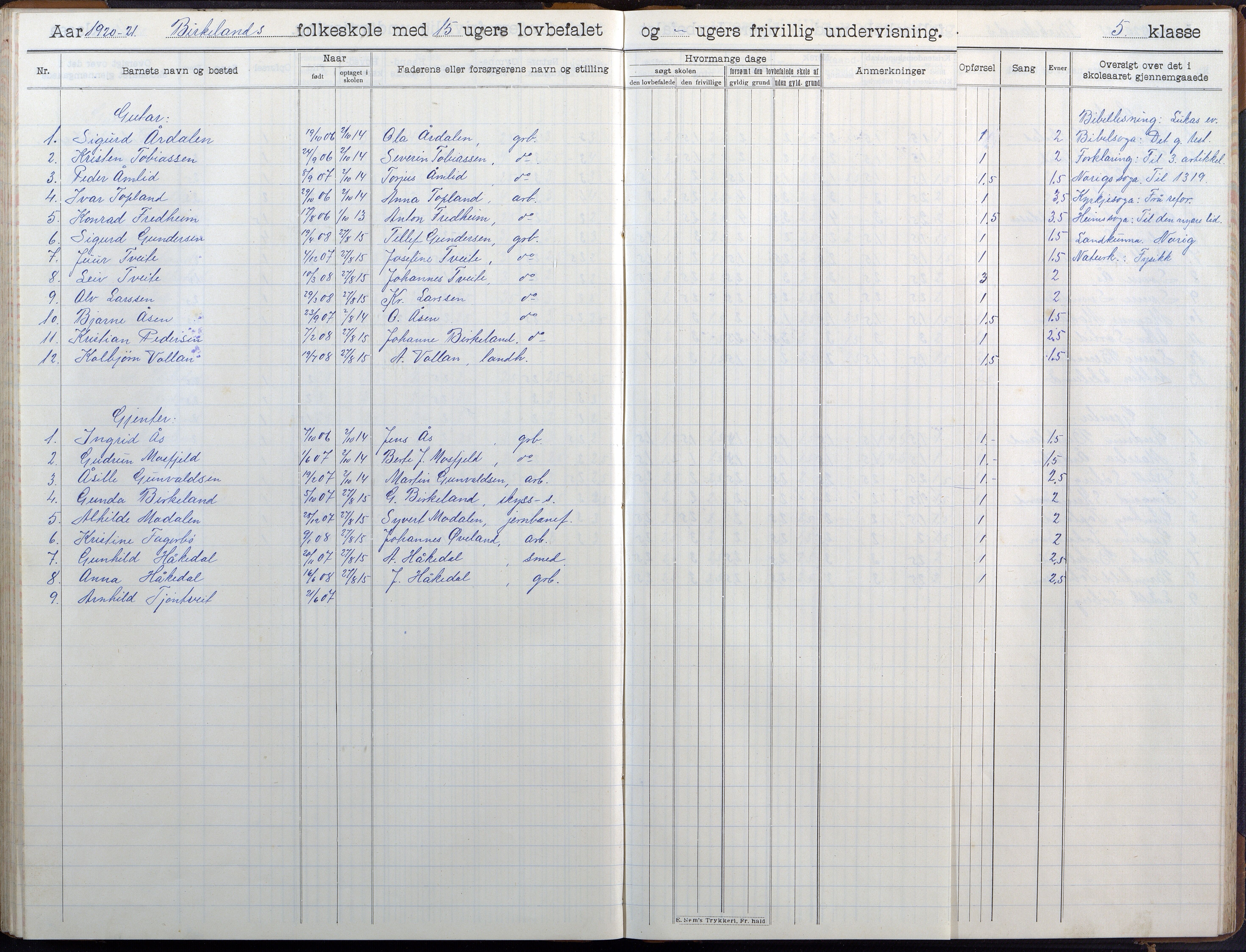 Birkenes kommune, Birkenes krets/Birkeland folkeskole frem til 1991, AAKS/KA0928-550a_91/F02/L0007: Skoleprotokoll, 1907-1931