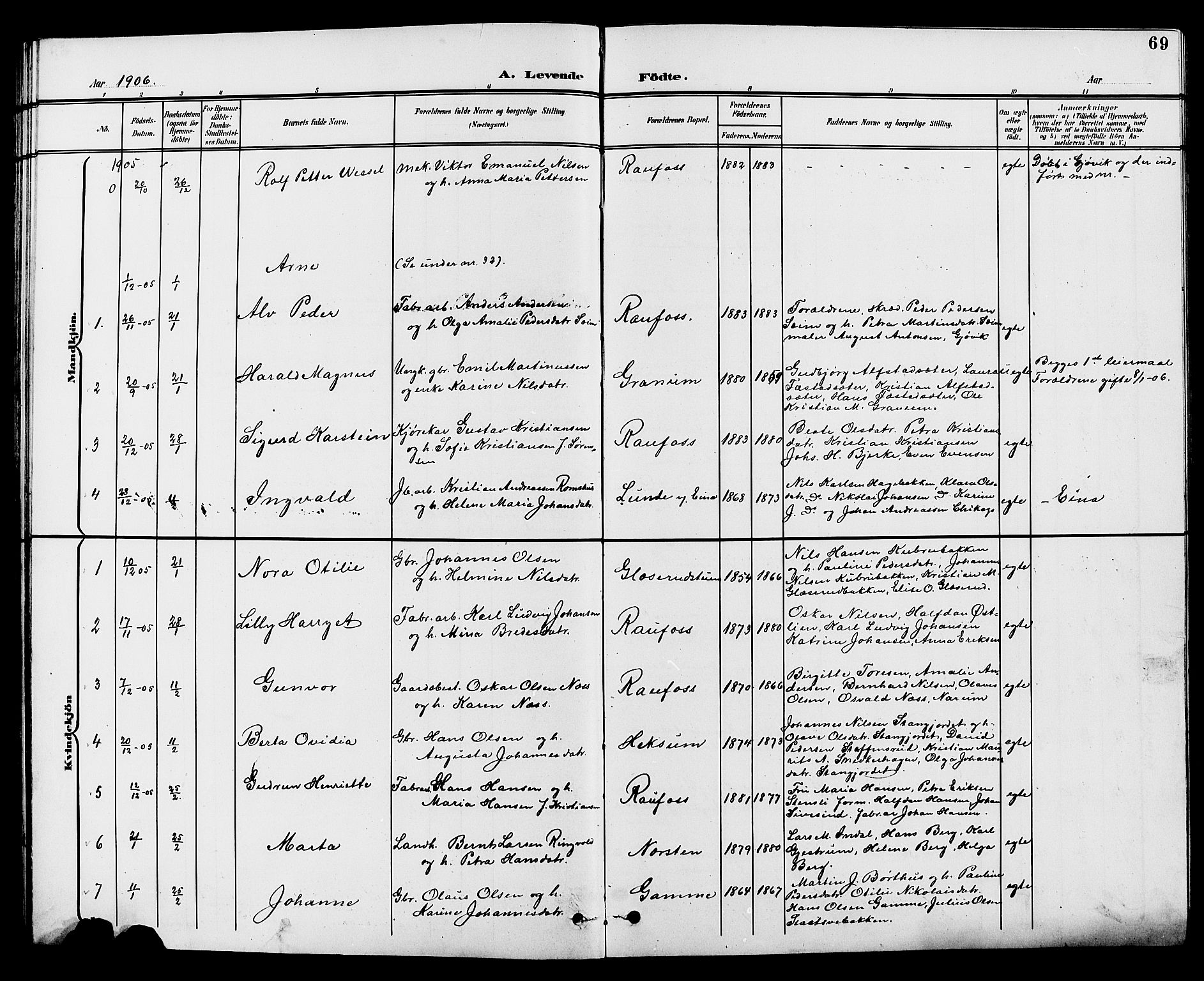 Vestre Toten prestekontor, AV/SAH-PREST-108/H/Ha/Hab/L0010: Klokkerbok nr. 10, 1900-1912, s. 69