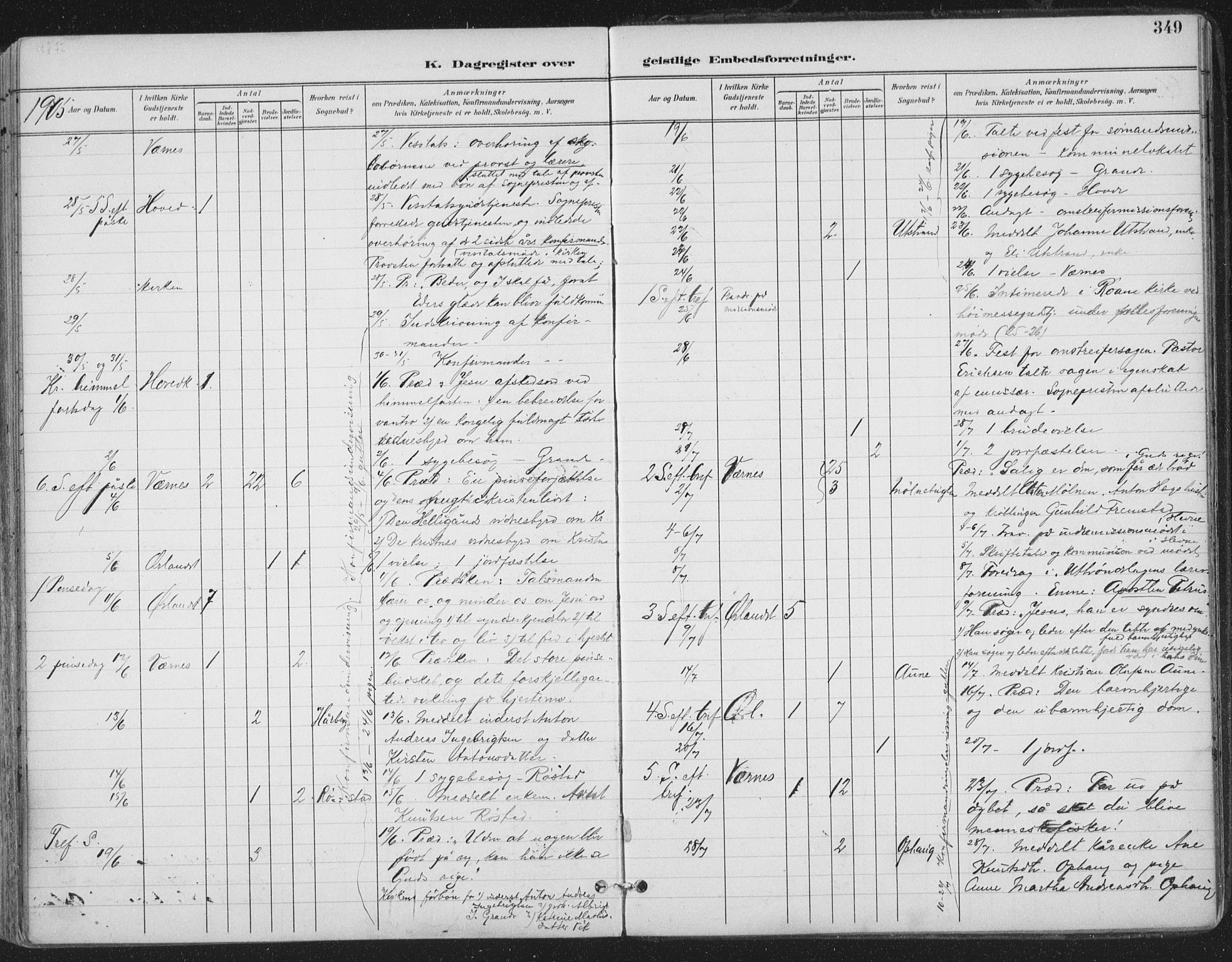 Ministerialprotokoller, klokkerbøker og fødselsregistre - Sør-Trøndelag, SAT/A-1456/659/L0743: Ministerialbok nr. 659A13, 1893-1910, s. 349