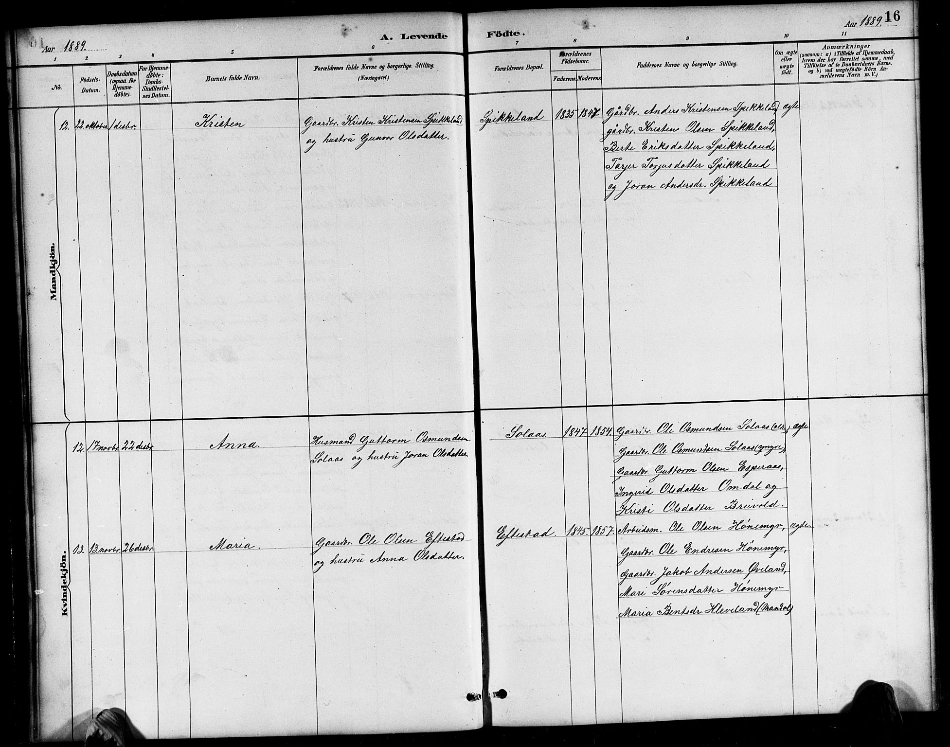 Bjelland sokneprestkontor, AV/SAK-1111-0005/F/Fb/Fbb/L0005: Klokkerbok nr. B 5, 1887-1918, s. 16