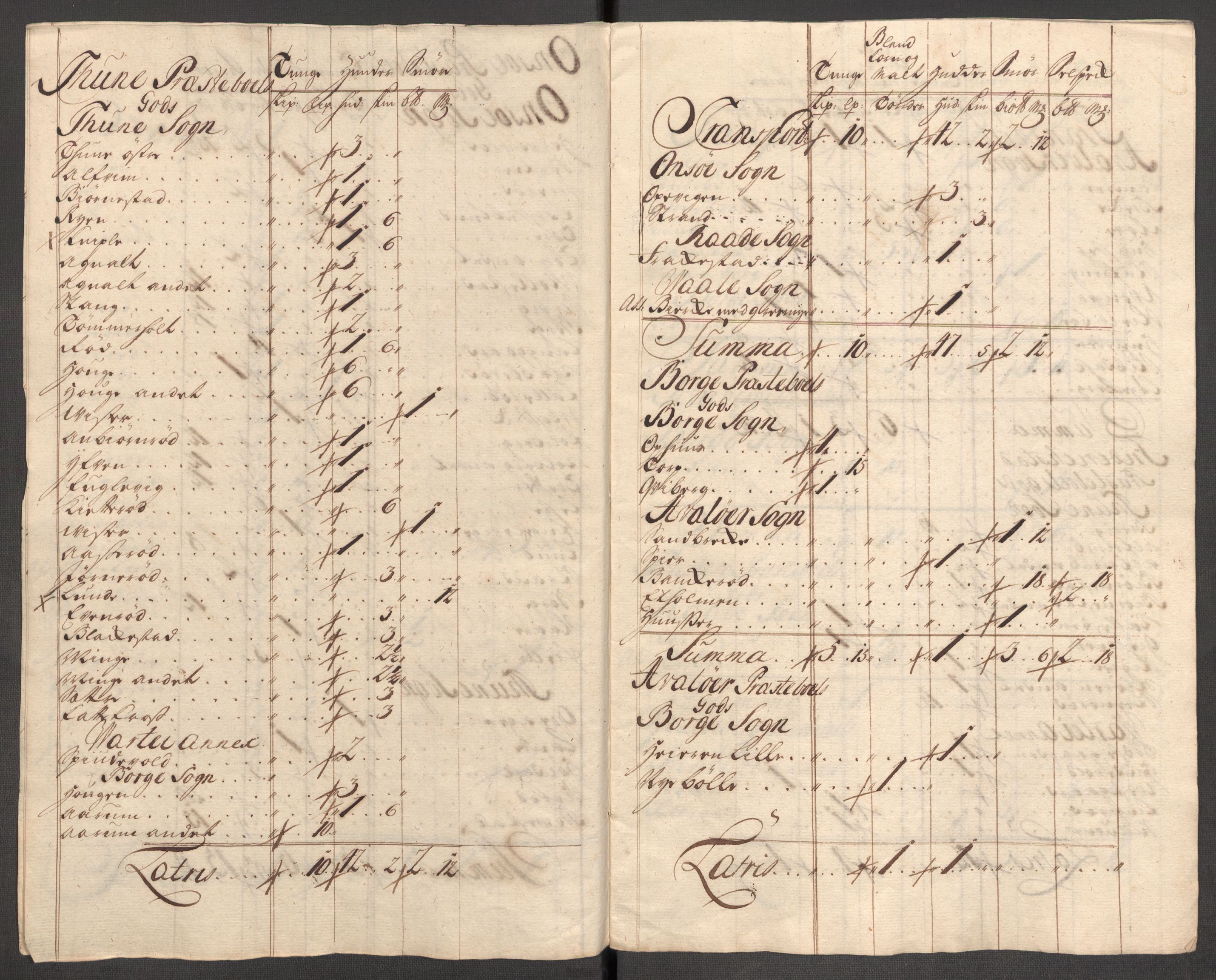 Rentekammeret inntil 1814, Reviderte regnskaper, Fogderegnskap, RA/EA-4092/R04/L0143: Fogderegnskap Moss, Onsøy, Tune, Veme og Åbygge, 1718, s. 23