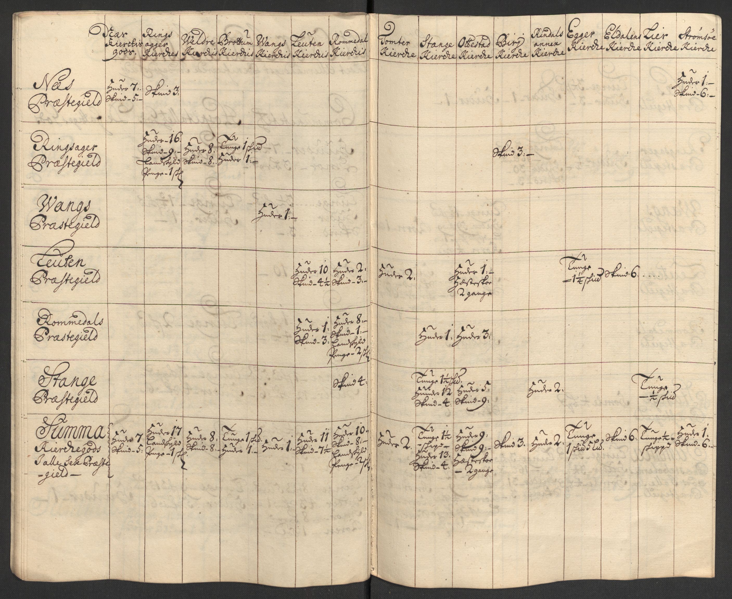 Rentekammeret inntil 1814, Reviderte regnskaper, Fogderegnskap, AV/RA-EA-4092/R16/L1045: Fogderegnskap Hedmark, 1709, s. 267