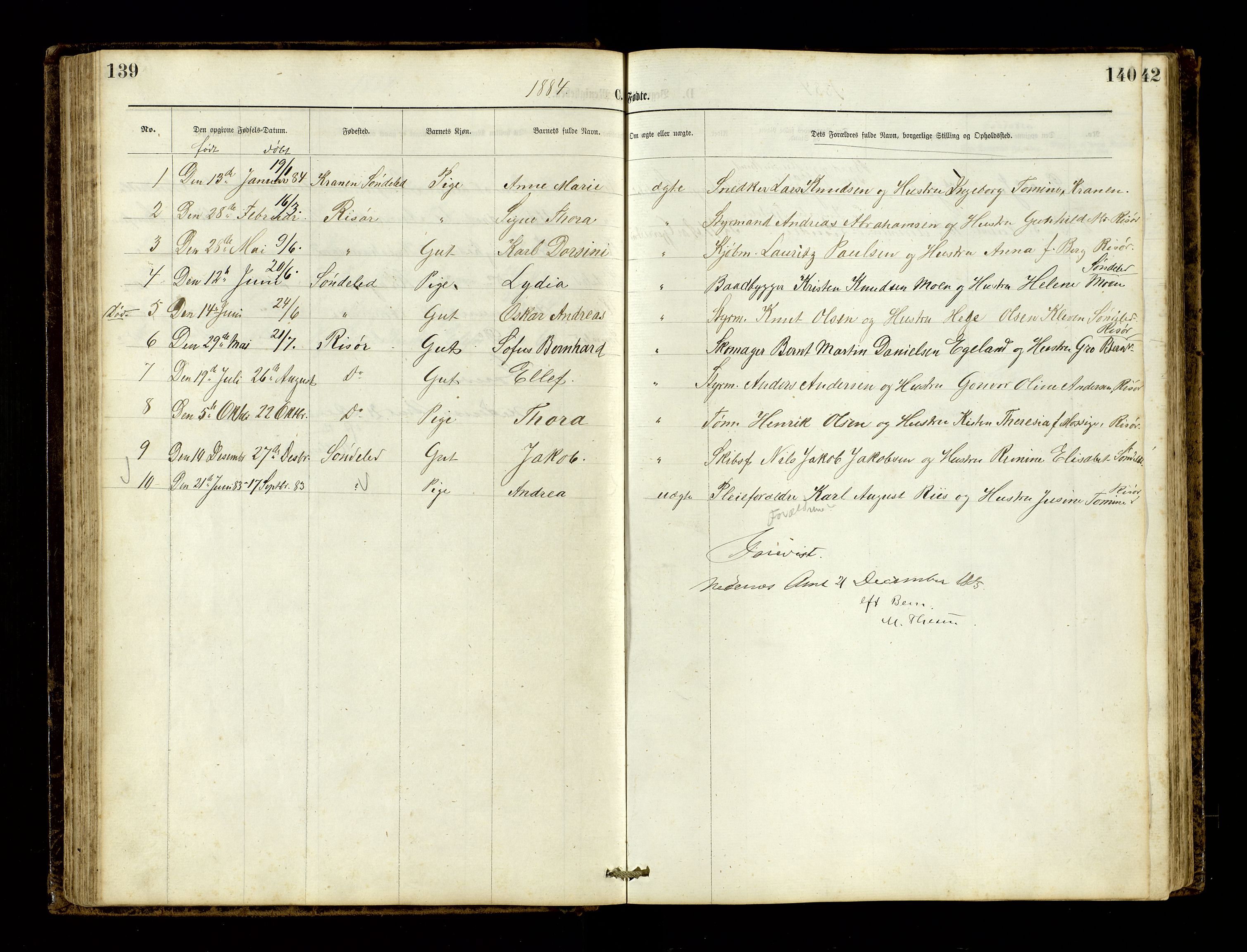 Den evangelisk-lutherske frimenighet, Risør, AV/SAK-1292-0007/F/Fa/L0001: Dissenterprotokoll nr. F 17, 1877-1892, s. 139-140