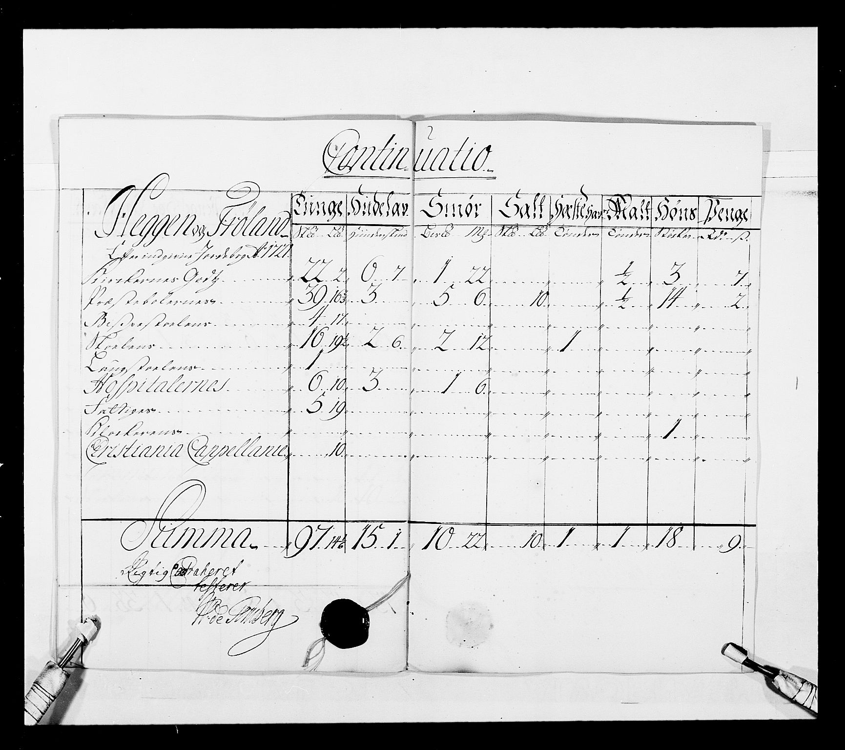 Stattholderembetet 1572-1771, AV/RA-EA-2870/Ek/L0043/0001: Jordebøker o.a. 1720-1728 vedkommende krongodset: / Dokumenter om reluisjonsgodset m.m., 1724-1728, s. 43