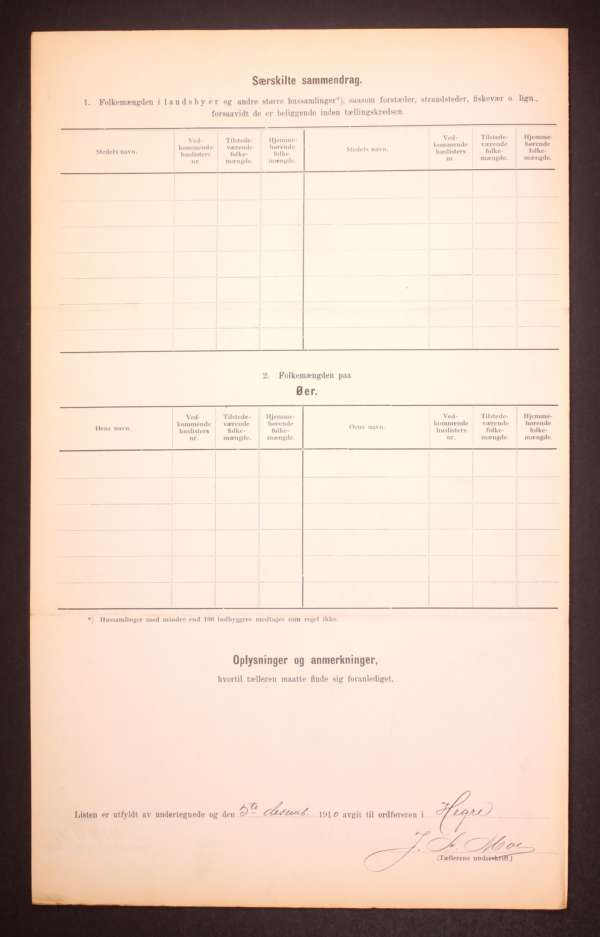 RA, Folketelling 1910 for 1712 Hegra herred, 1910, s. 15