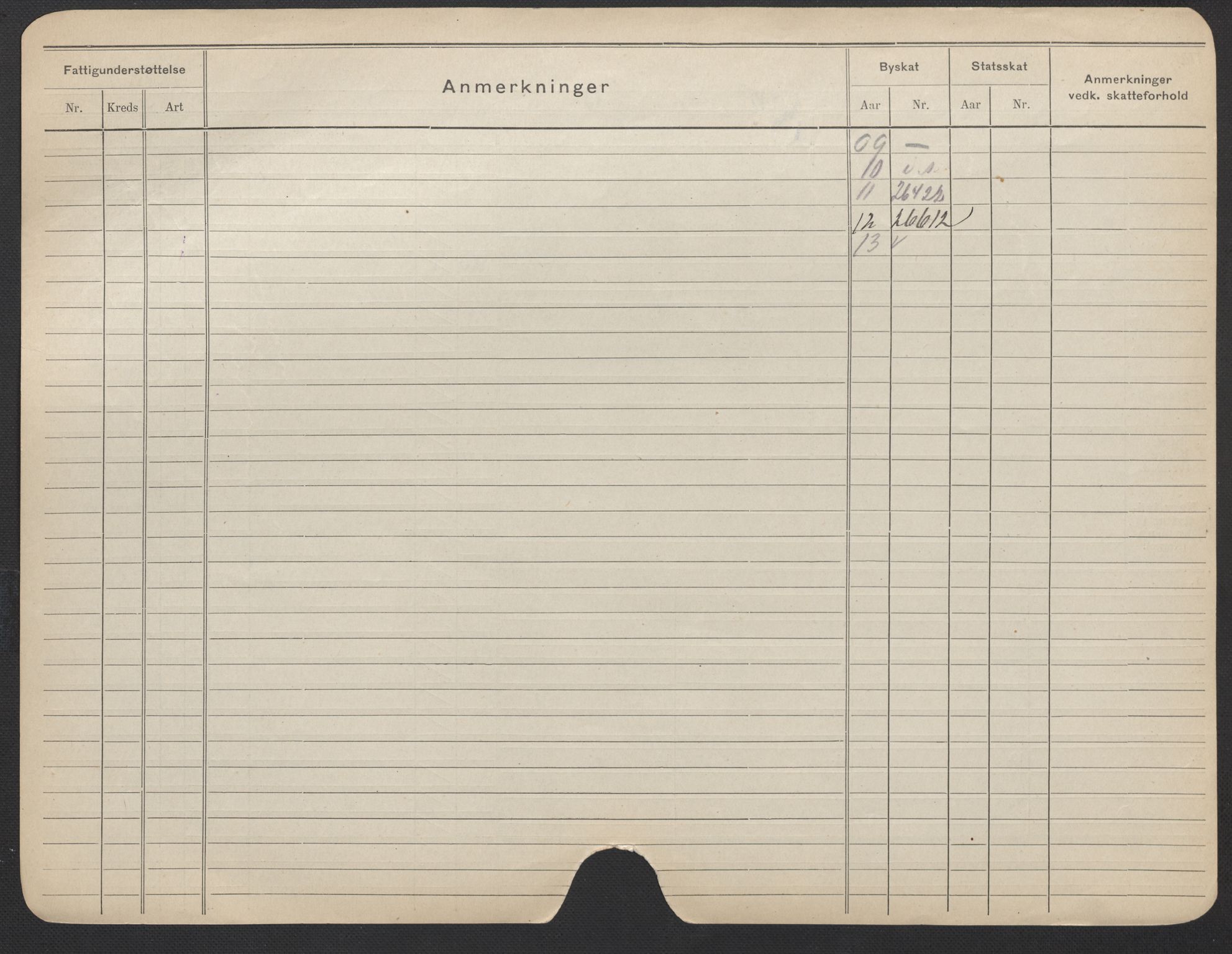 Oslo folkeregister, Registerkort, AV/SAO-A-11715/F/Fa/Fac/L0024: Kvinner, 1906-1914, s. 200b