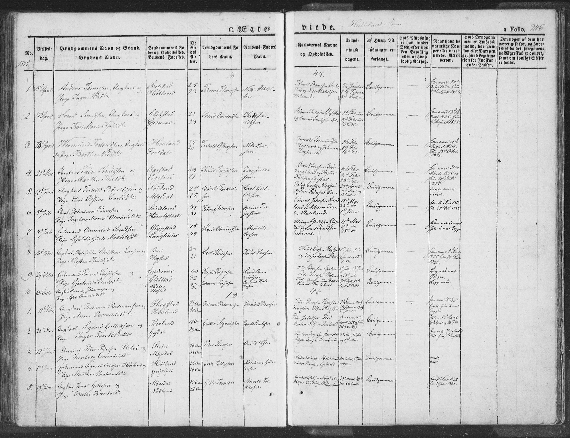 Helleland sokneprestkontor, SAST/A-101810: Ministerialbok nr. A 6.1, 1834-1863, s. 246