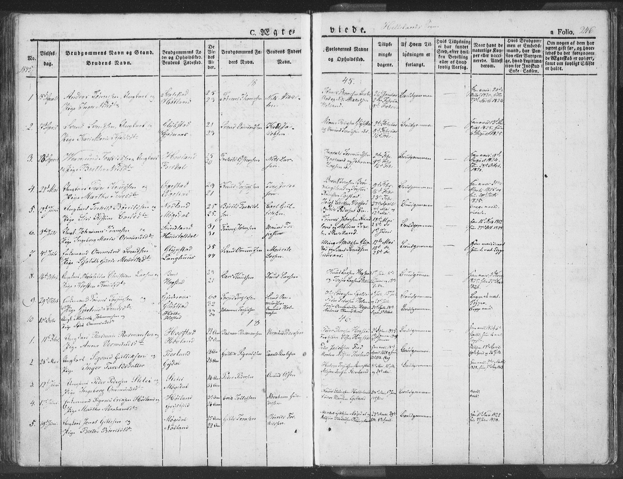 Helleland sokneprestkontor, AV/SAST-A-101810: Ministerialbok nr. A 6.1, 1834-1863, s. 246