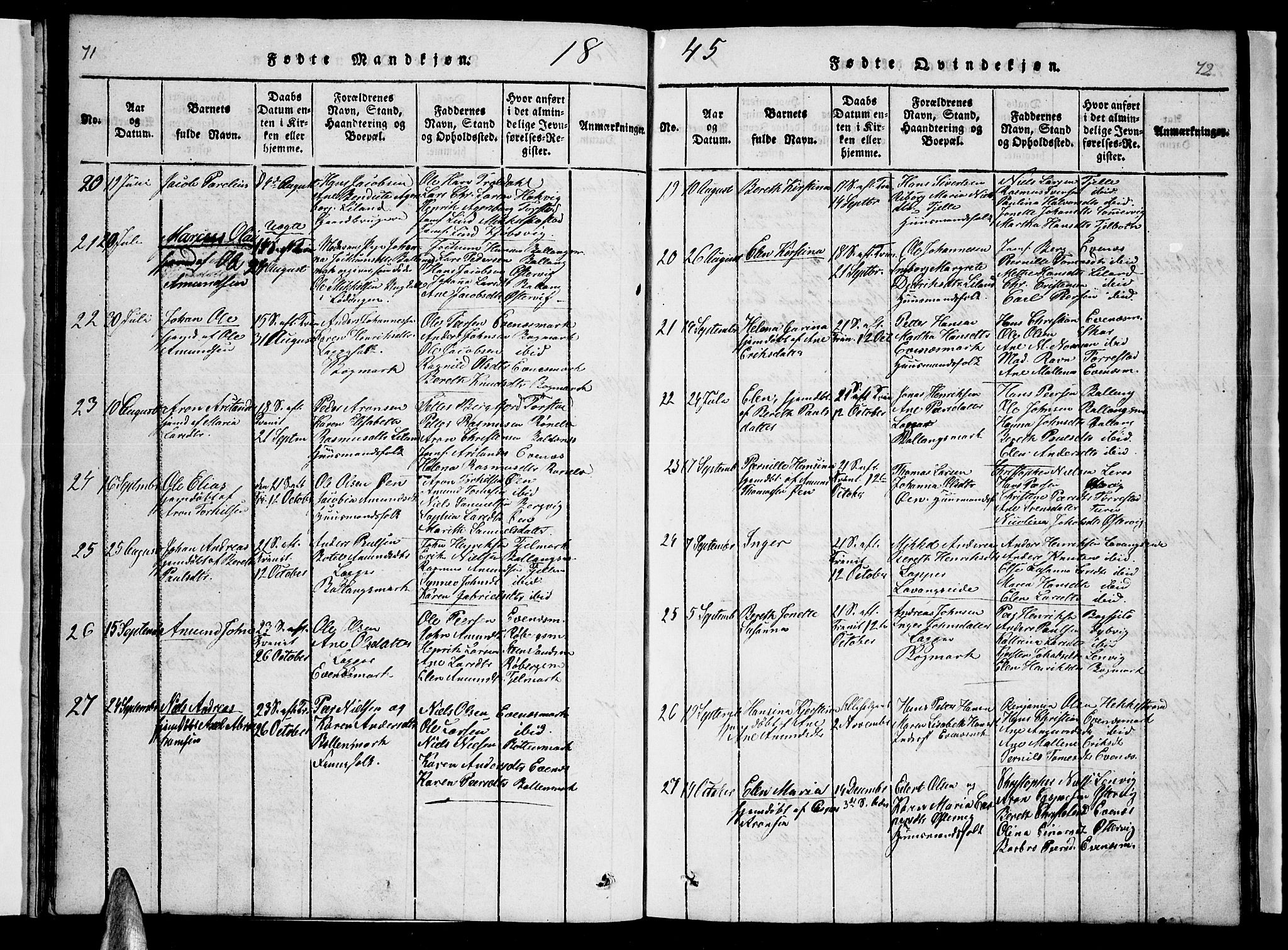 Ministerialprotokoller, klokkerbøker og fødselsregistre - Nordland, AV/SAT-A-1459/863/L0911: Klokkerbok nr. 863C01, 1821-1858, s. 71-72