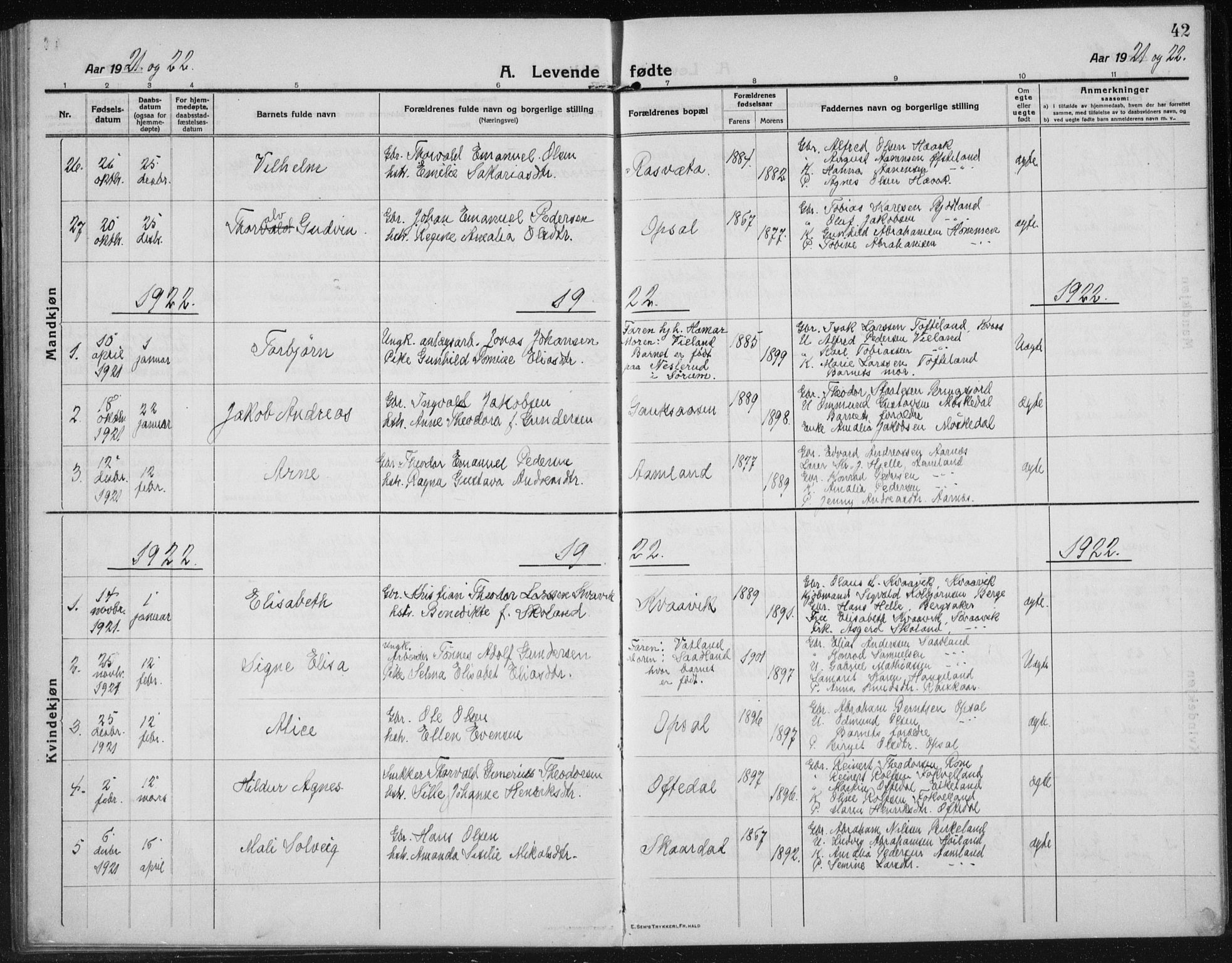 Lyngdal sokneprestkontor, AV/SAK-1111-0029/F/Fb/Fbc/L0006: Klokkerbok nr. B 6, 1914-1934, s. 42