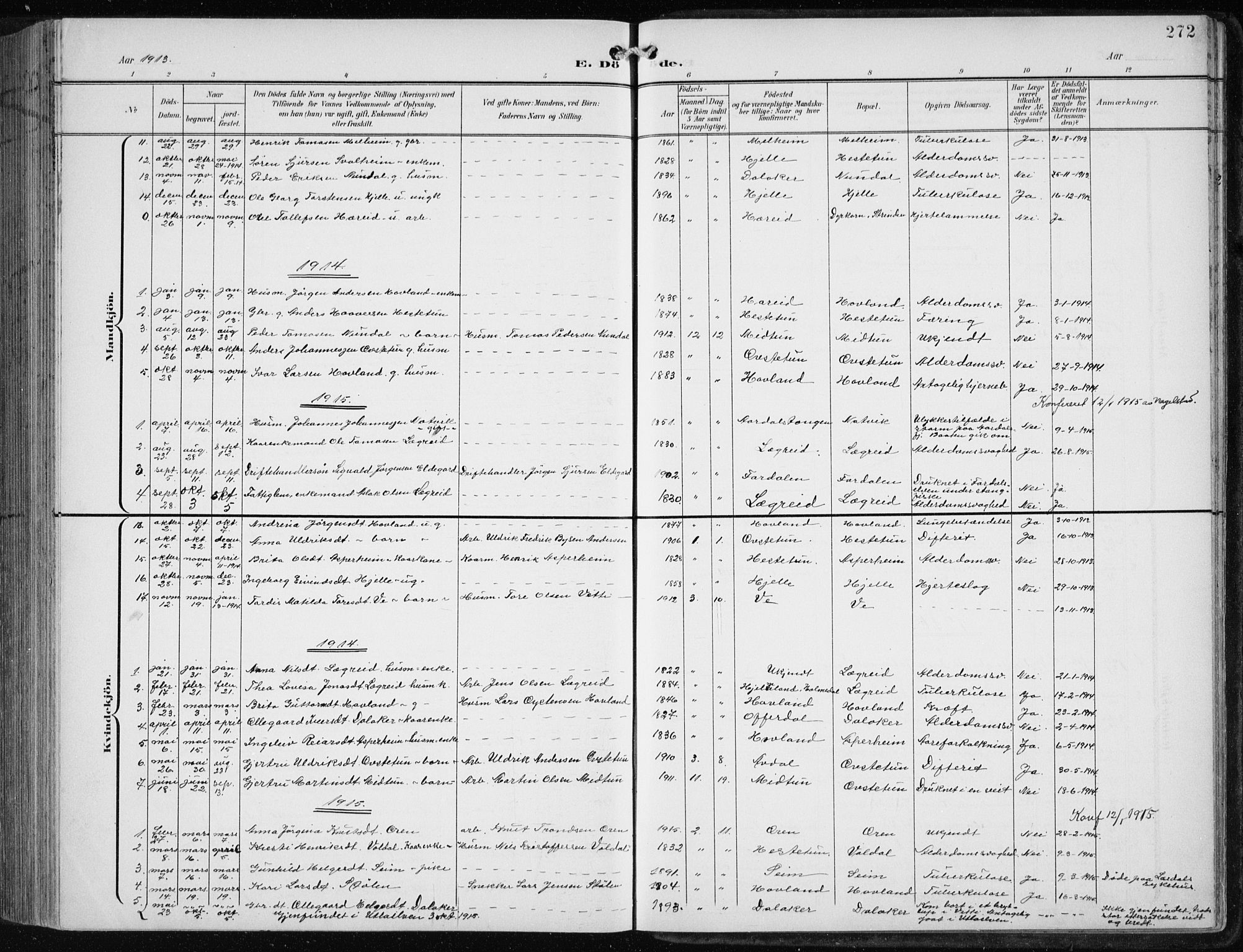 Årdal sokneprestembete, AV/SAB-A-81701: Klokkerbok nr. A 2, 1899-1939, s. 272