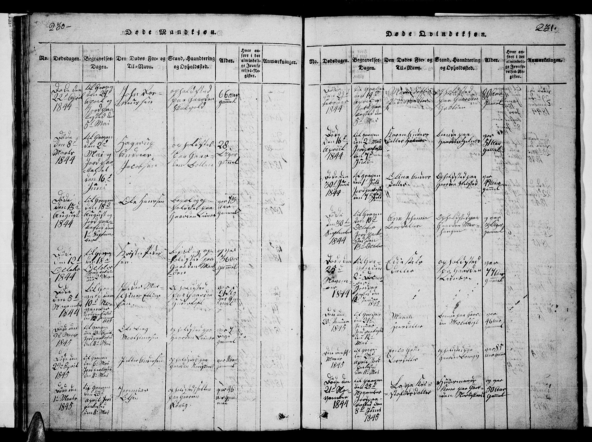 Ministerialprotokoller, klokkerbøker og fødselsregistre - Nordland, AV/SAT-A-1459/857/L0826: Klokkerbok nr. 857C01, 1821-1852, s. 230-231