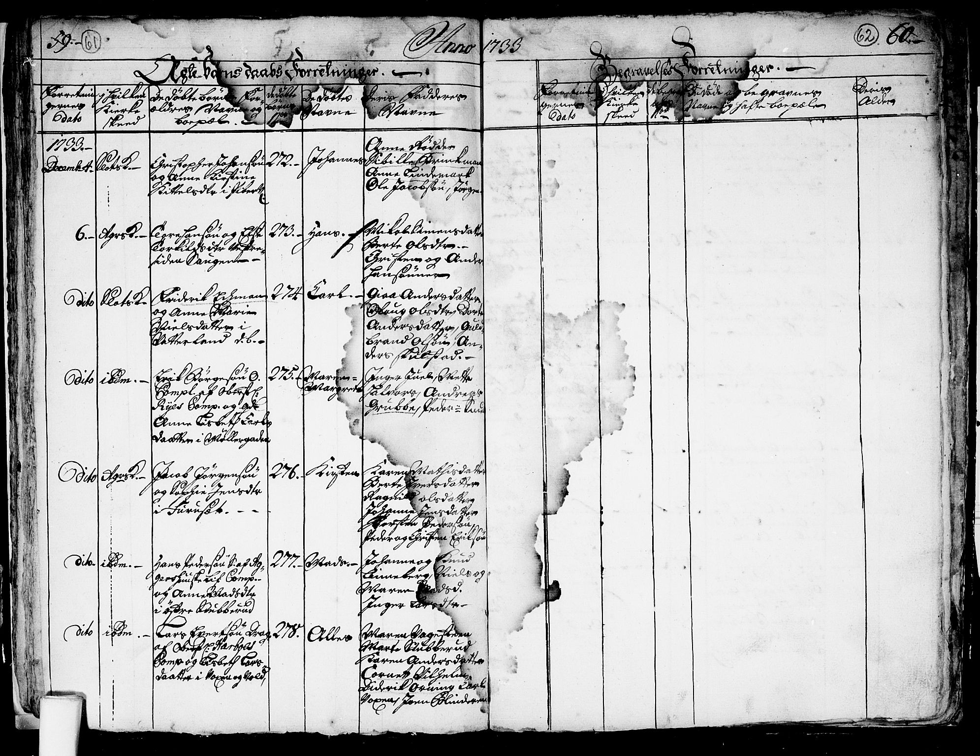 Aker prestekontor kirkebøker, AV/SAO-A-10861/F/L0004: Ministerialbok nr. 4, 1732-1734, s. 61-62