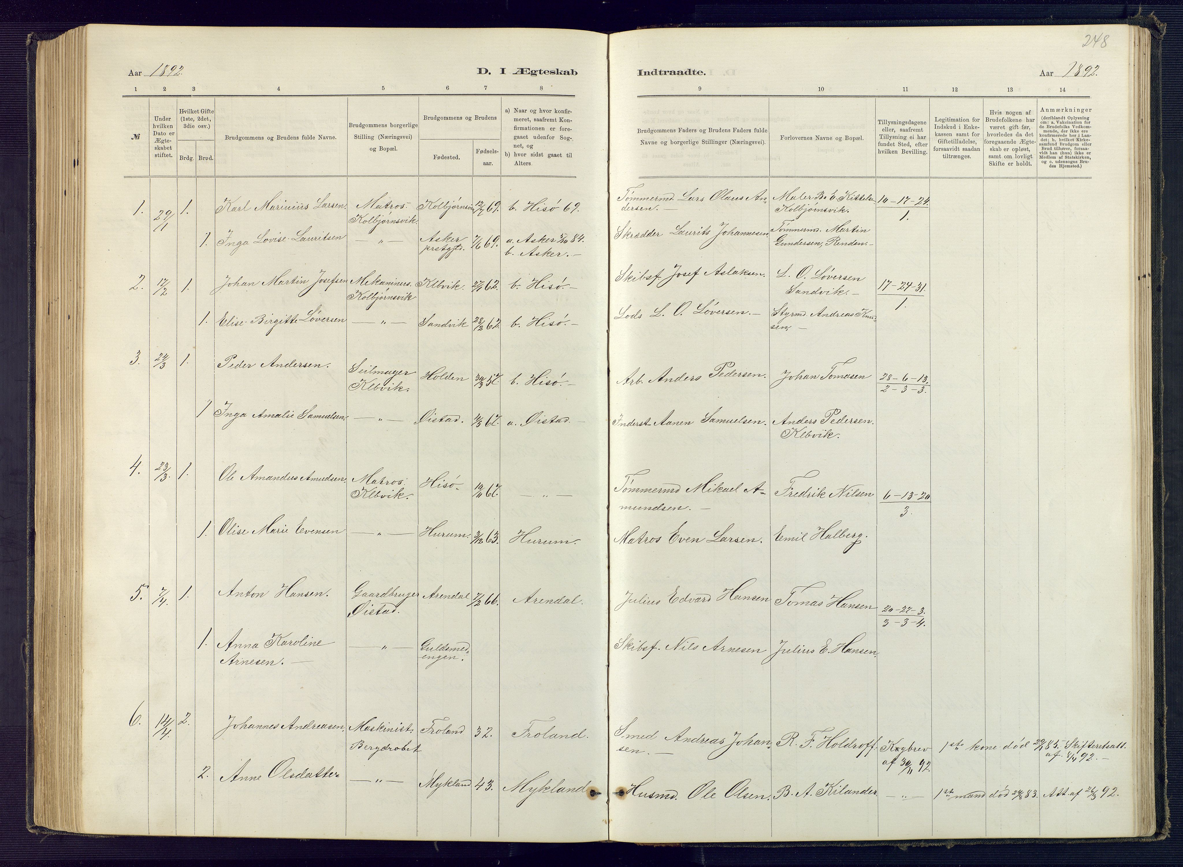Hisøy sokneprestkontor, AV/SAK-1111-0020/F/Fb/L0003: Klokkerbok nr. B 3, 1885-1905, s. 248