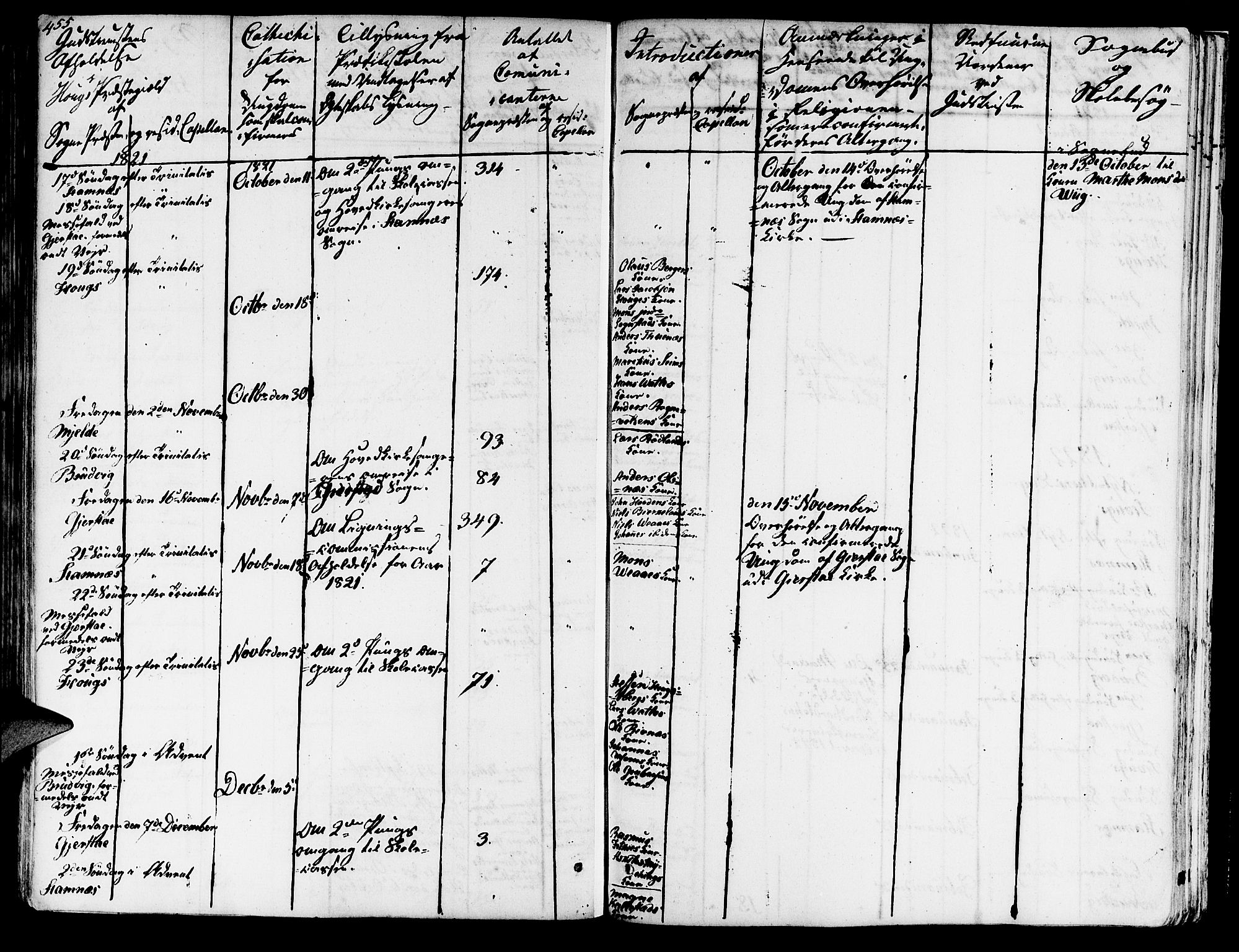 Haus sokneprestembete, SAB/A-75601/H/Haa: Ministerialbok nr. A 13, 1821-1827, s. 455