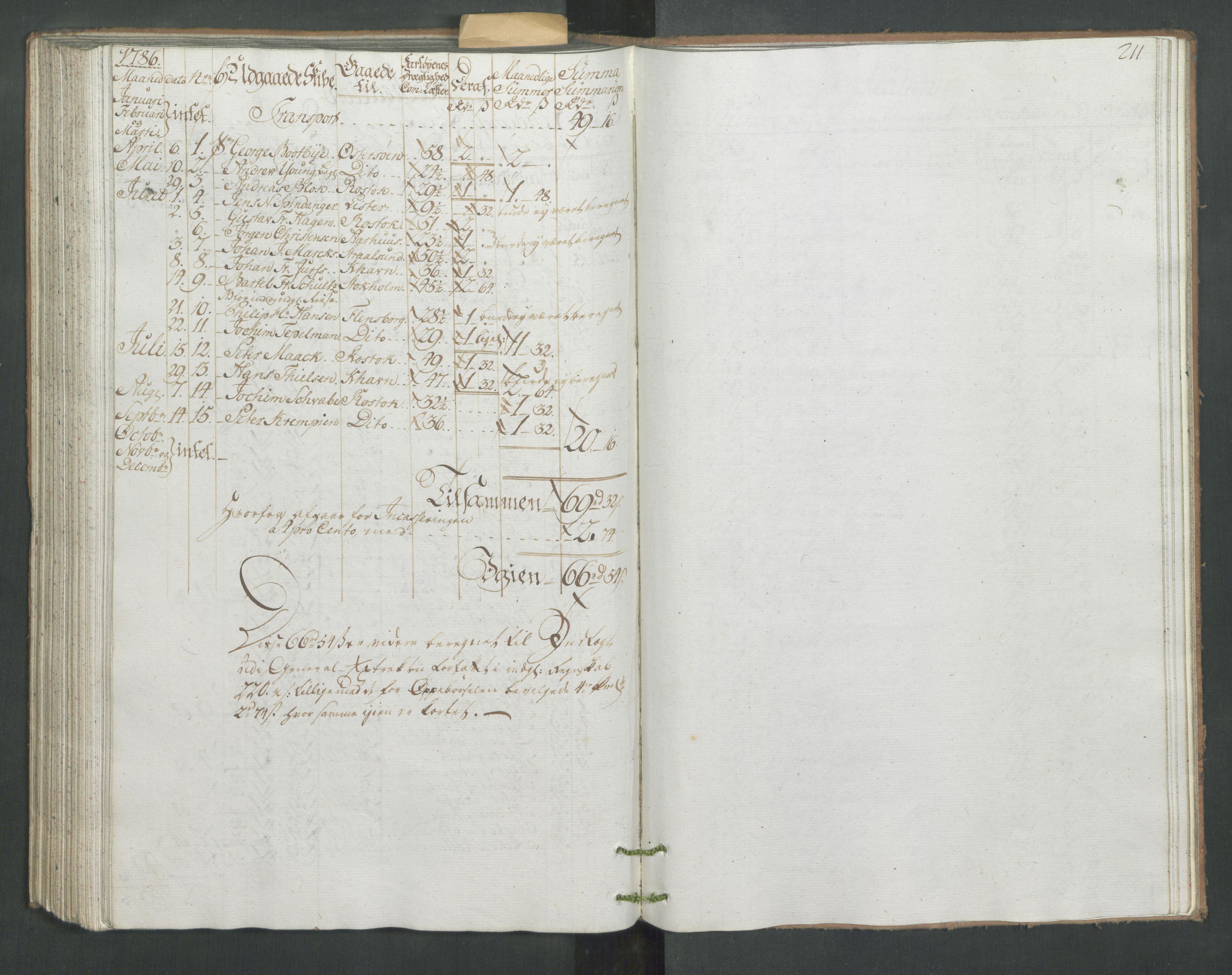 Generaltollkammeret, tollregnskaper, AV/RA-EA-5490/R33/L0171/0001: Tollregnskaper Trondheim A / Utgående hovedtollbok, 1786, s. 210b-211a