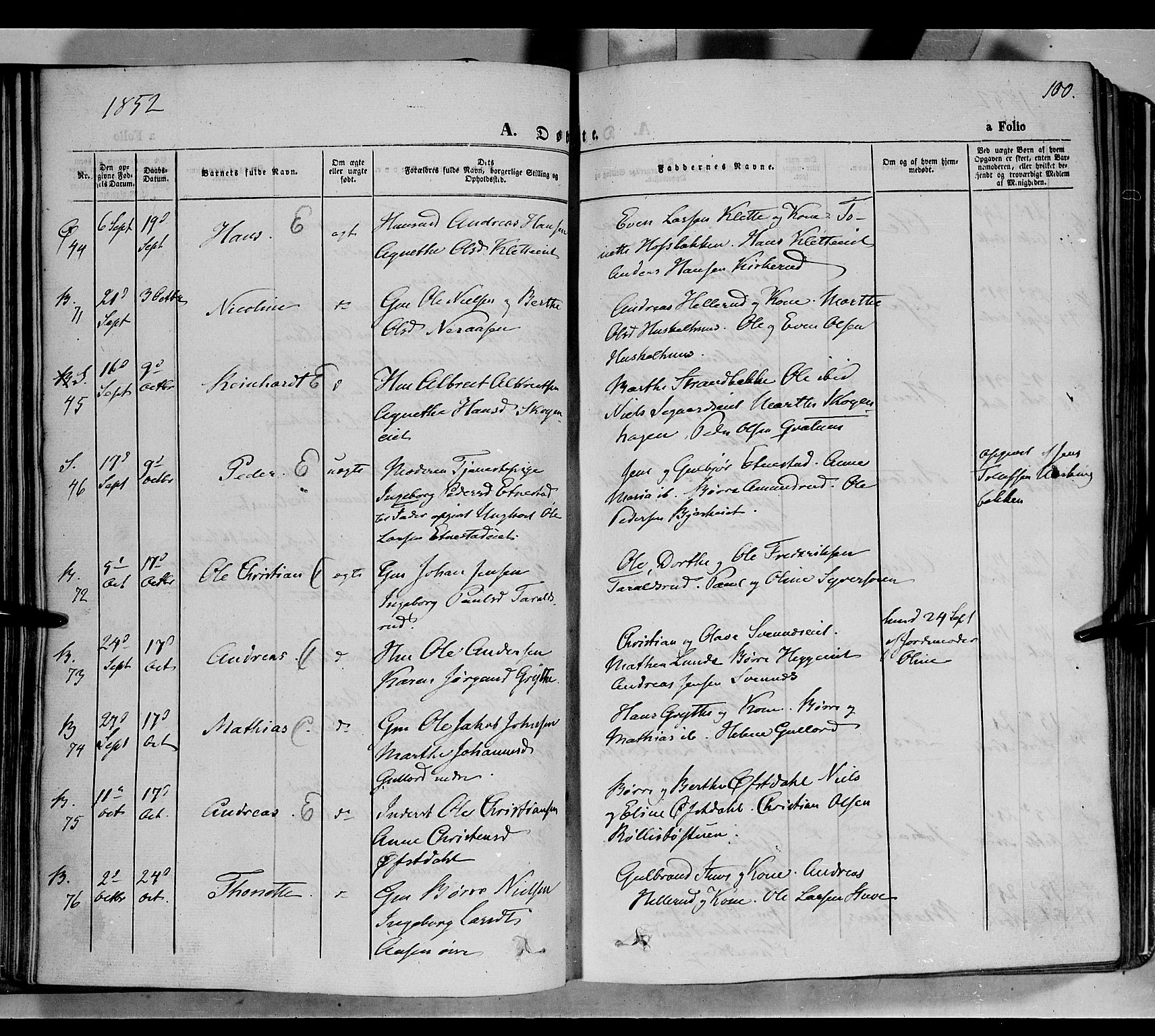 Biri prestekontor, AV/SAH-PREST-096/H/Ha/Haa/L0005: Ministerialbok nr. 5, 1843-1854, s. 100