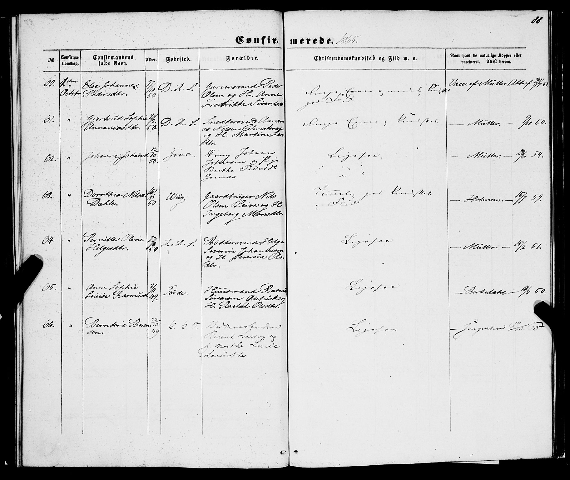 Korskirken sokneprestembete, SAB/A-76101/H/Haa/L0069: Residerende kapellans bok nr. A 4, 1856-1869, s. 88