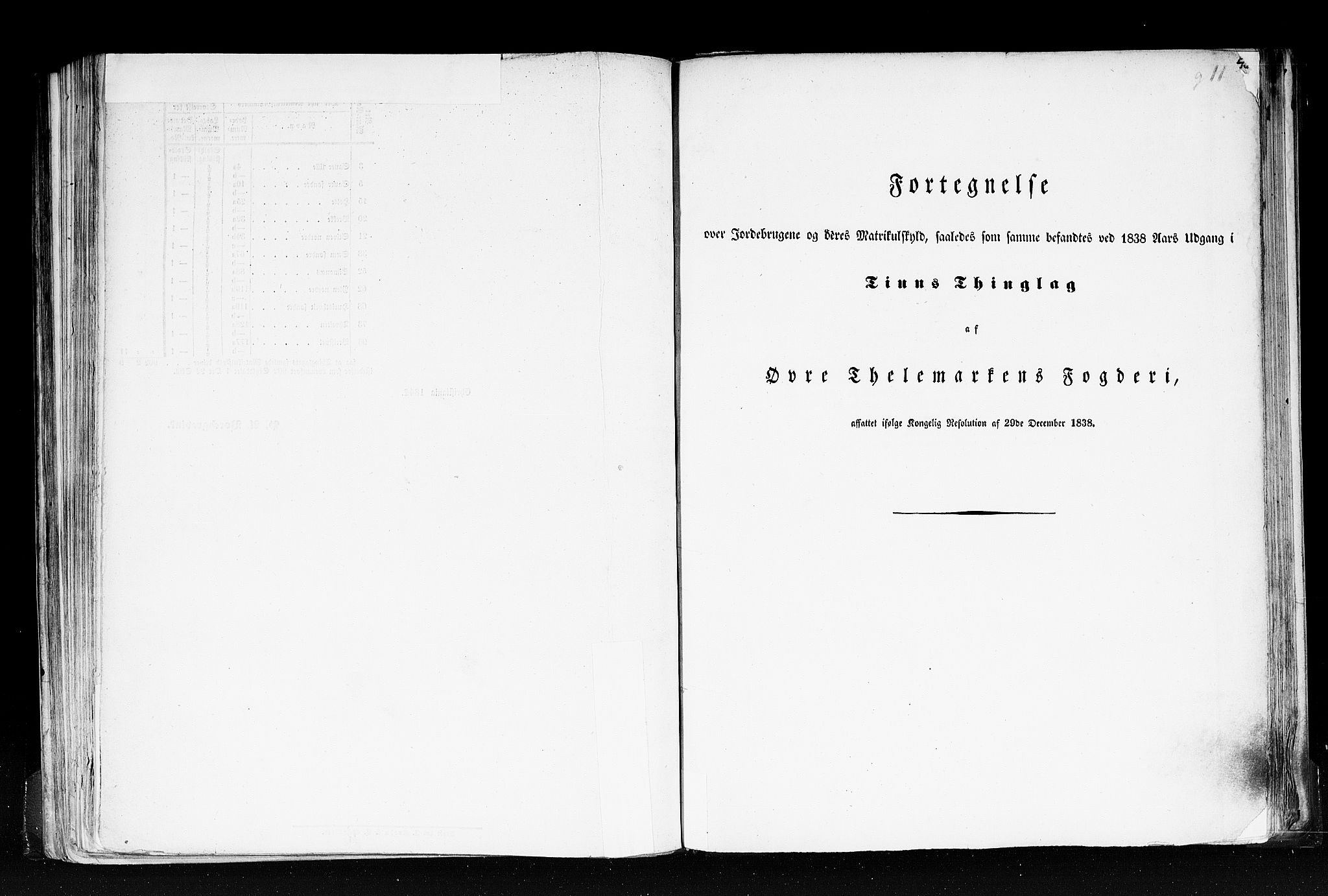 Rygh, RA/PA-0034/F/Fb/L0007: Matrikkelen for 1838 - Bratsberg amt (Telemark fylke), 1838, s. 46a