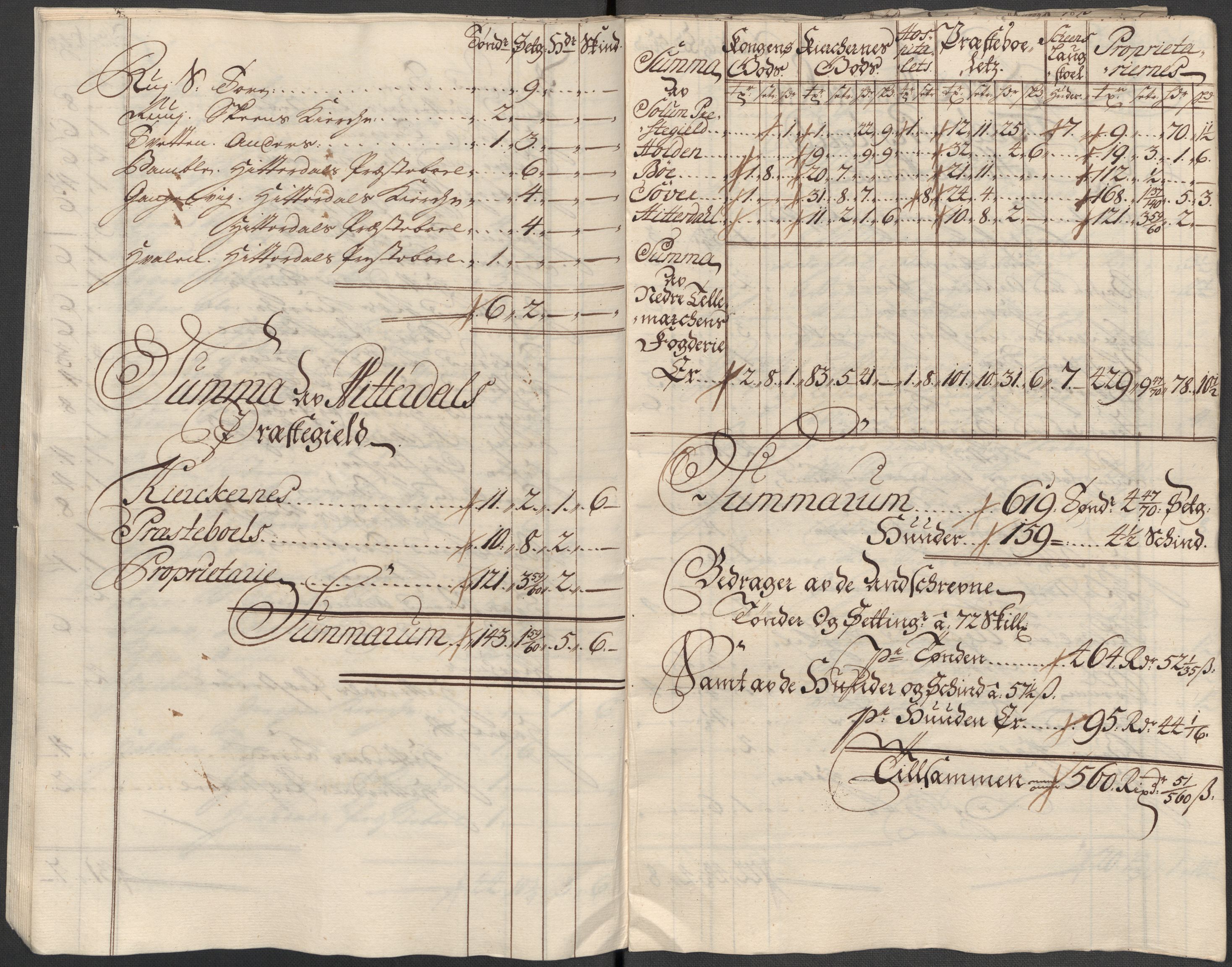 Rentekammeret inntil 1814, Reviderte regnskaper, Fogderegnskap, AV/RA-EA-4092/R36/L2130: Fogderegnskap Øvre og Nedre Telemark og Bamble, 1718, s. 326