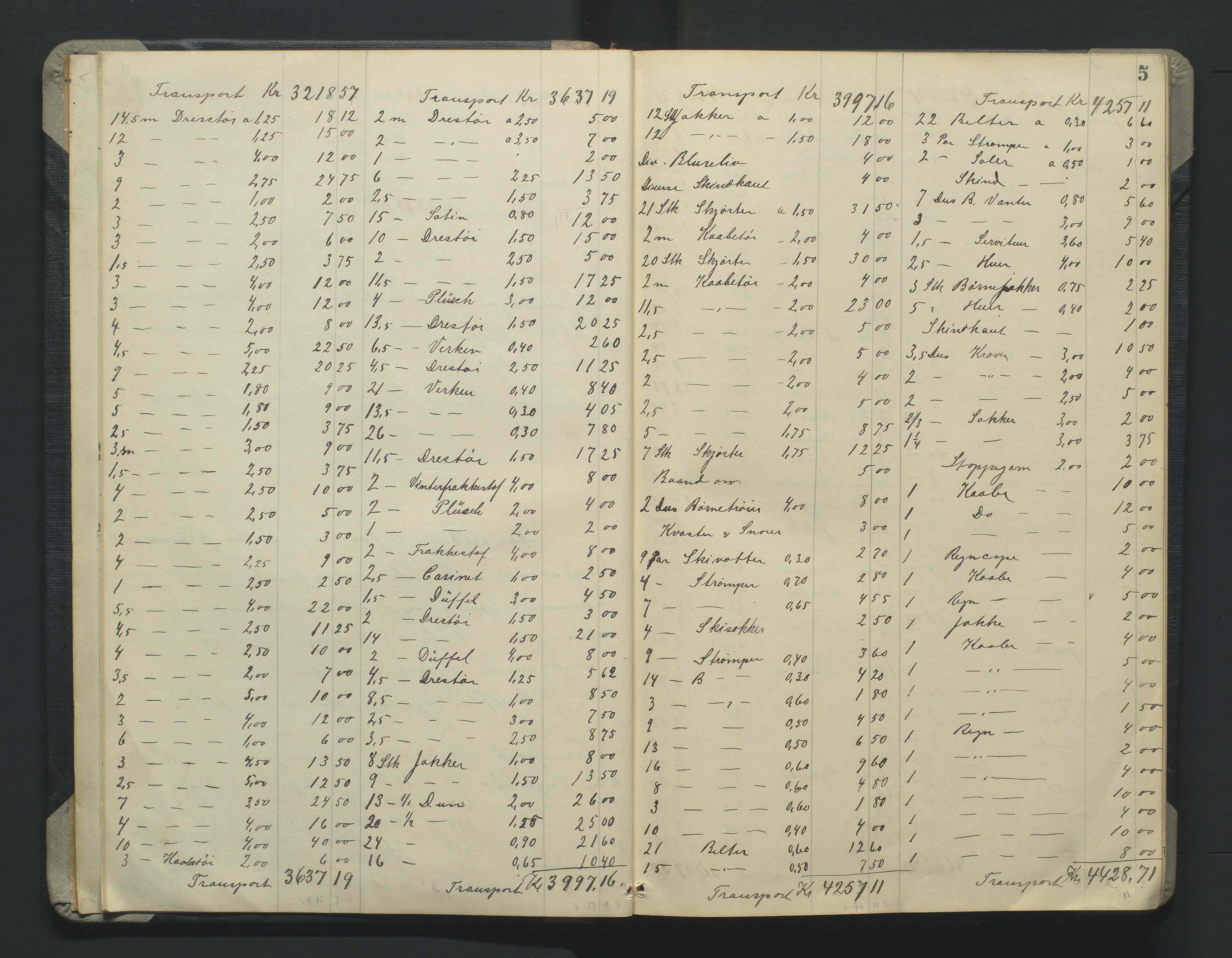 Grimstad byfogd, AV/SAK-1222-0003/H/Hc/L0009: Skifteprotokoll nr. 9, 1908-1918, s. 5