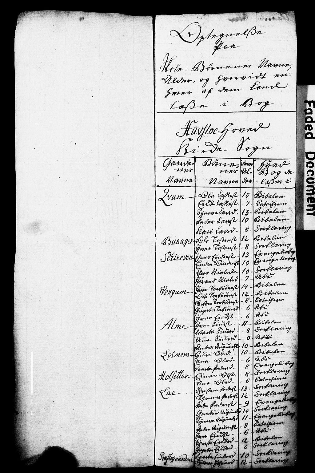 Bjørgvin biskop, SAB/A-5601/Hd/L0001: Manntalslister frå Nordre Bergenhus amt, 1776