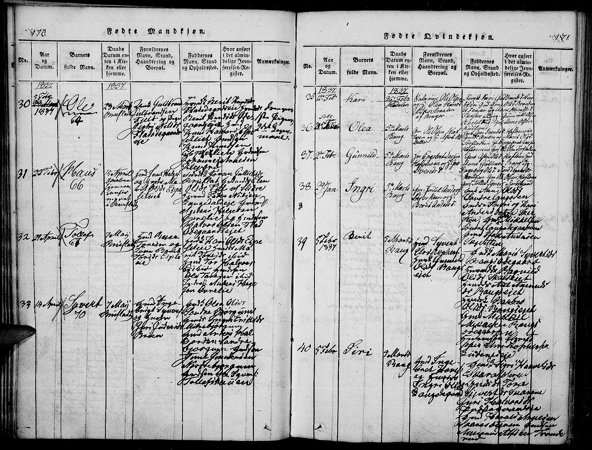 Sør-Aurdal prestekontor, SAH/PREST-128/H/Ha/Haa/L0003: Ministerialbok nr. 3, 1825-1840, s. 170-171