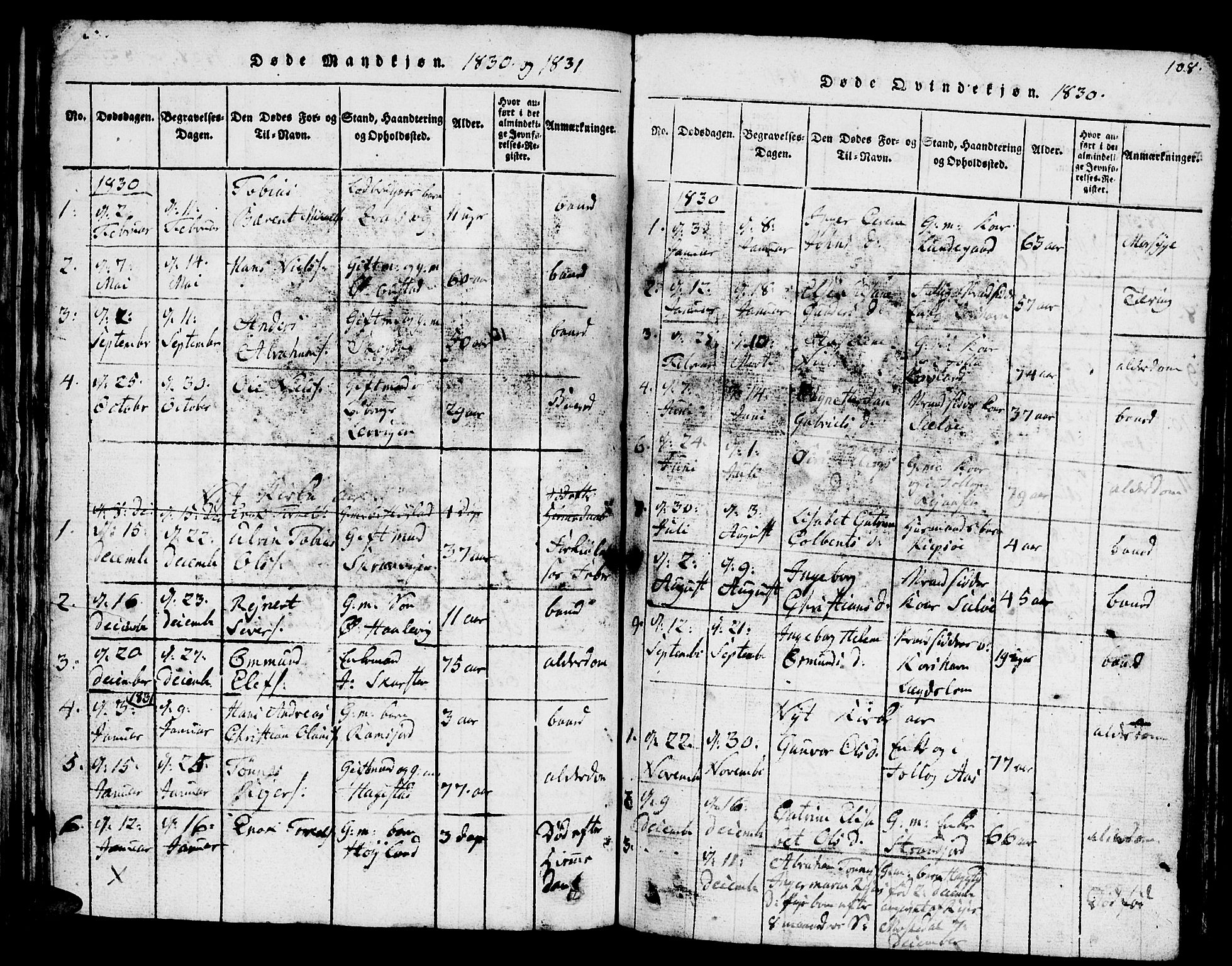 Lyngdal sokneprestkontor, AV/SAK-1111-0029/F/Fb/Fba/L0001: Klokkerbok nr. B 1, 1816-1876, s. 108