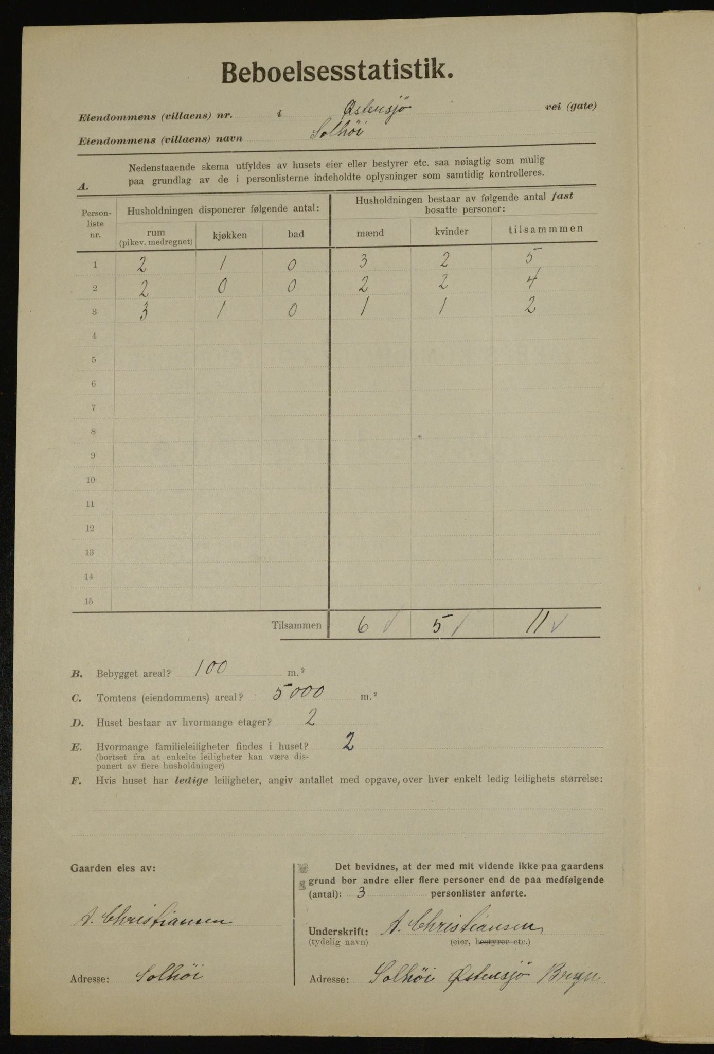 , Kommunal folketelling 1.12.1923 for Aker, 1923, s. 36541