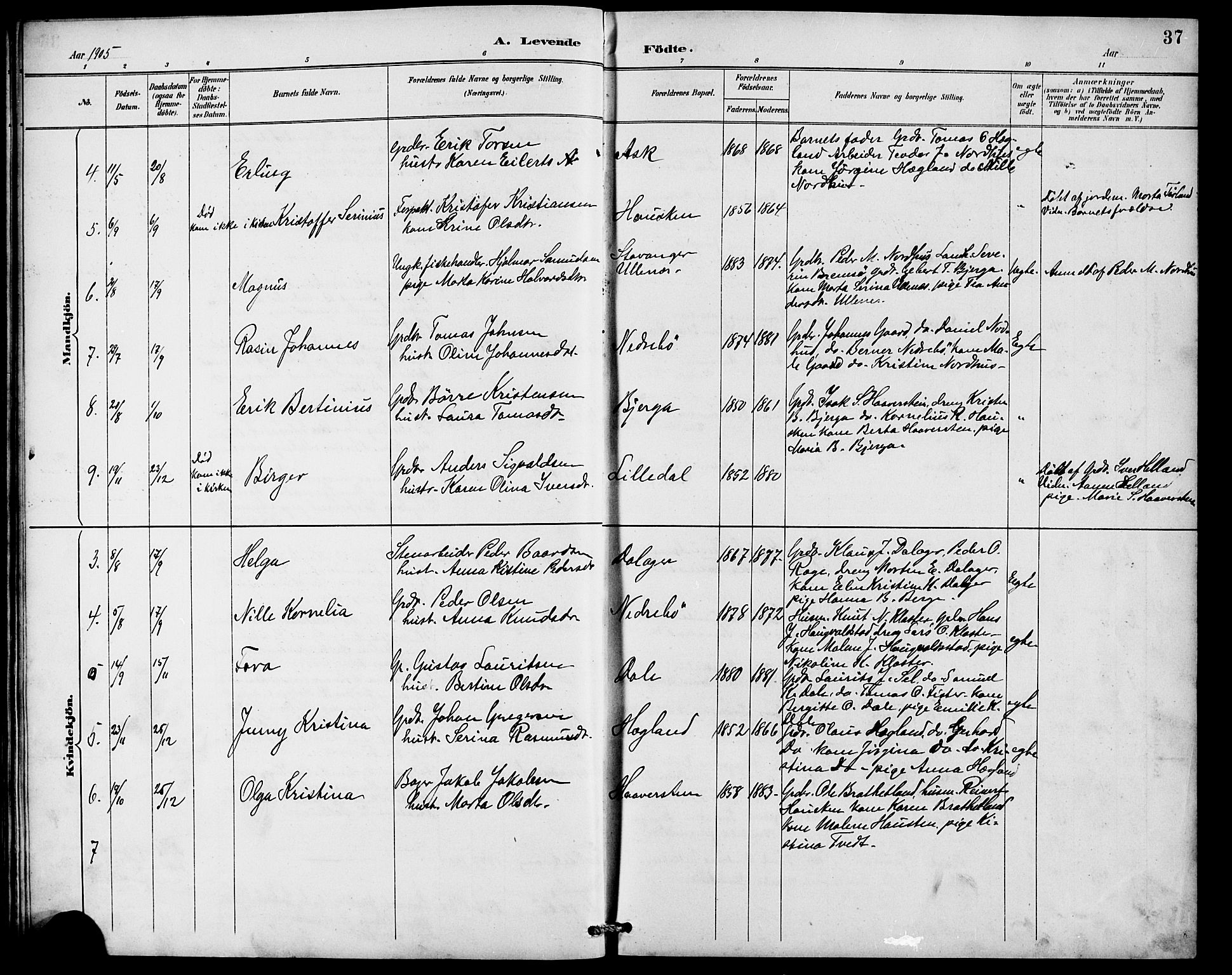 Rennesøy sokneprestkontor, AV/SAST-A -101827/H/Ha/Hab/L0010: Klokkerbok nr. B 9, 1890-1918, s. 37