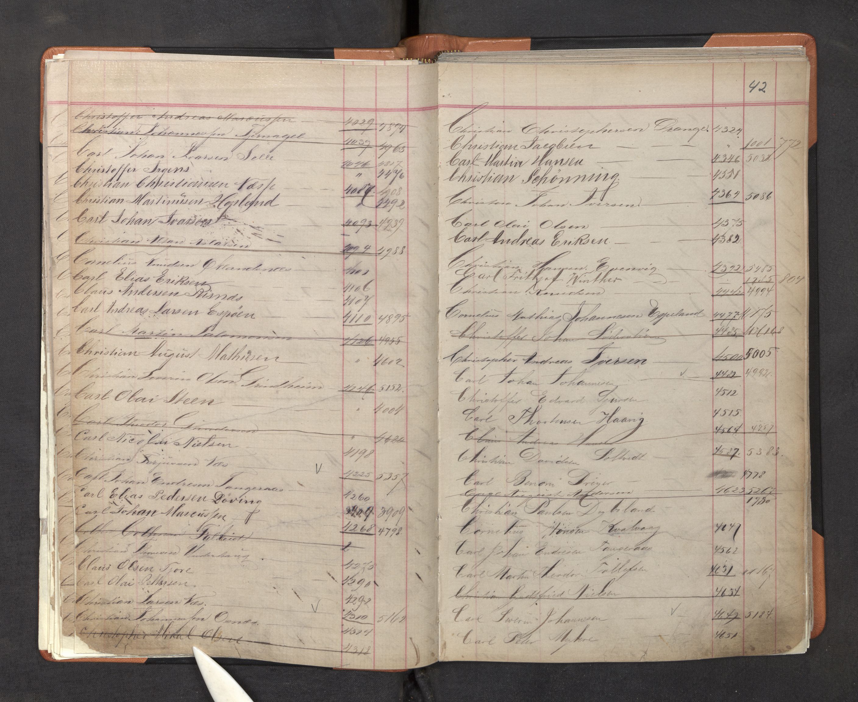 Innrulleringssjefen i Bergen, AV/SAB-A-100050/F/Fa/L0001: Register til annotasjons-hovedrulle for Bergen krets A - K, 1869-1897