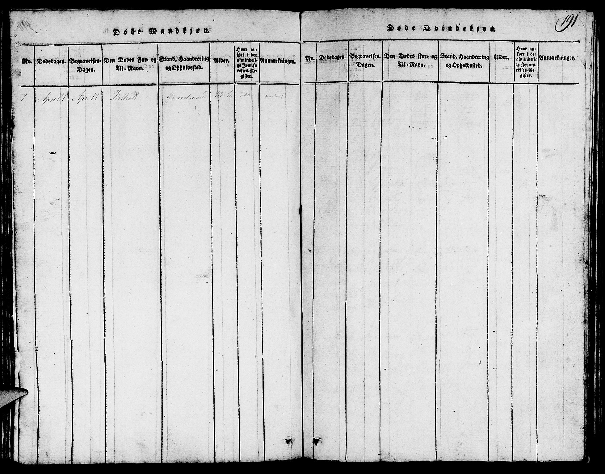 Suldal sokneprestkontor, SAST/A-101845/01/V/L0002: Klokkerbok nr. B 2, 1816-1845, s. 191