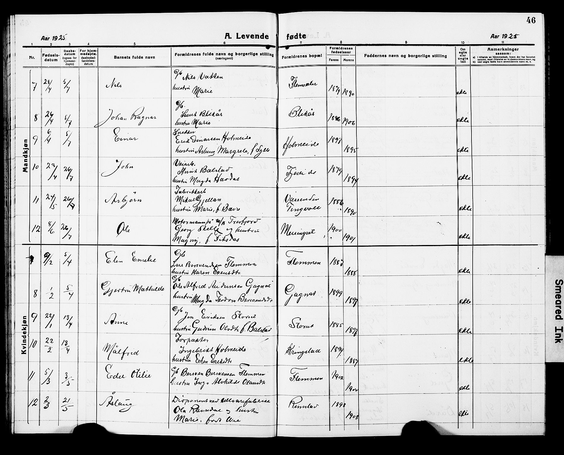 Ministerialprotokoller, klokkerbøker og fødselsregistre - Møre og Romsdal, AV/SAT-A-1454/586/L0994: Klokkerbok nr. 586C05, 1919-1927, s. 46