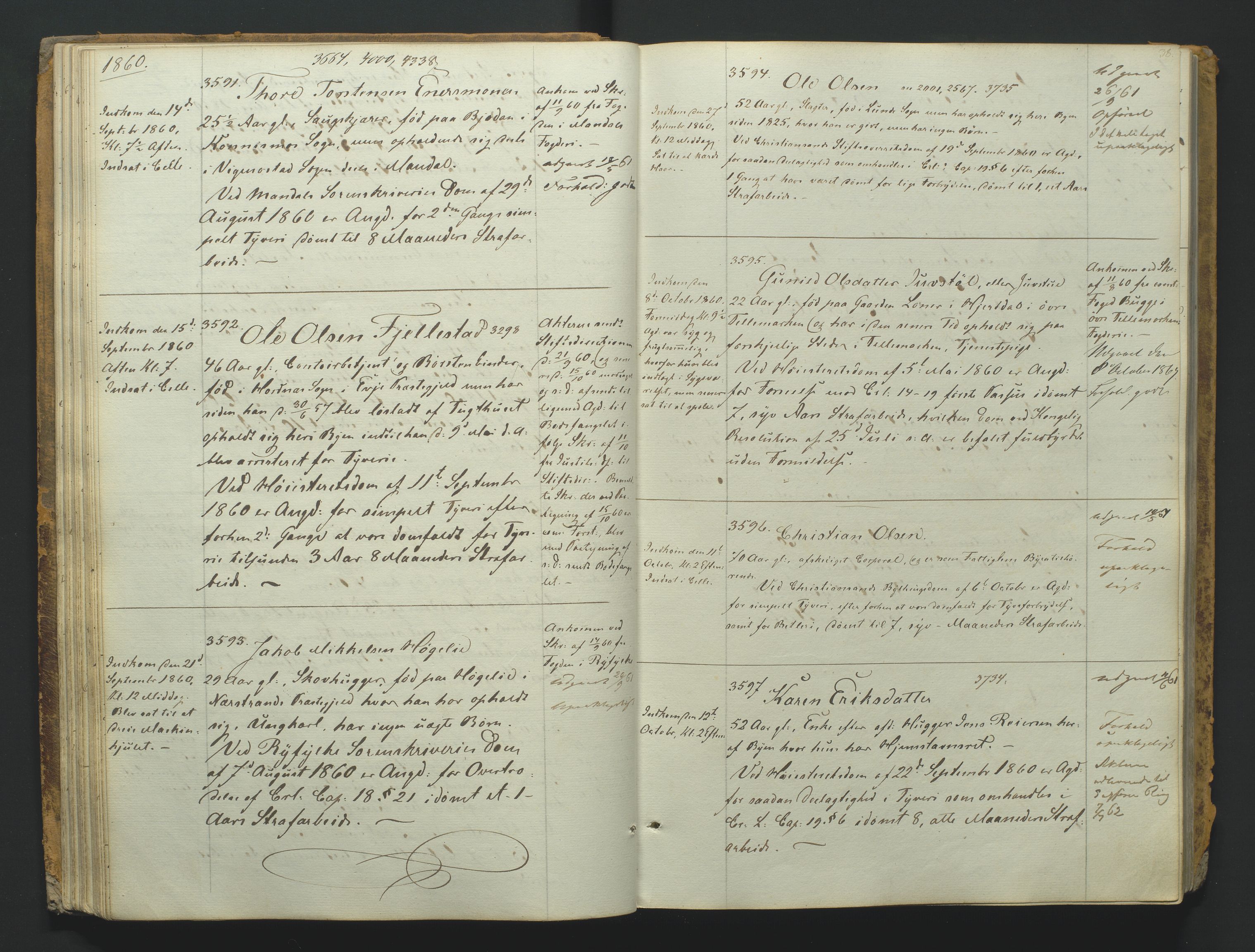 Kristiansand tukthus, AV/SAK-1251-0009/G/Gc/L0008/0001: Fangeregistrering / Fangeprotokoll med navneregister, 1855-1876, s. 37b-38a