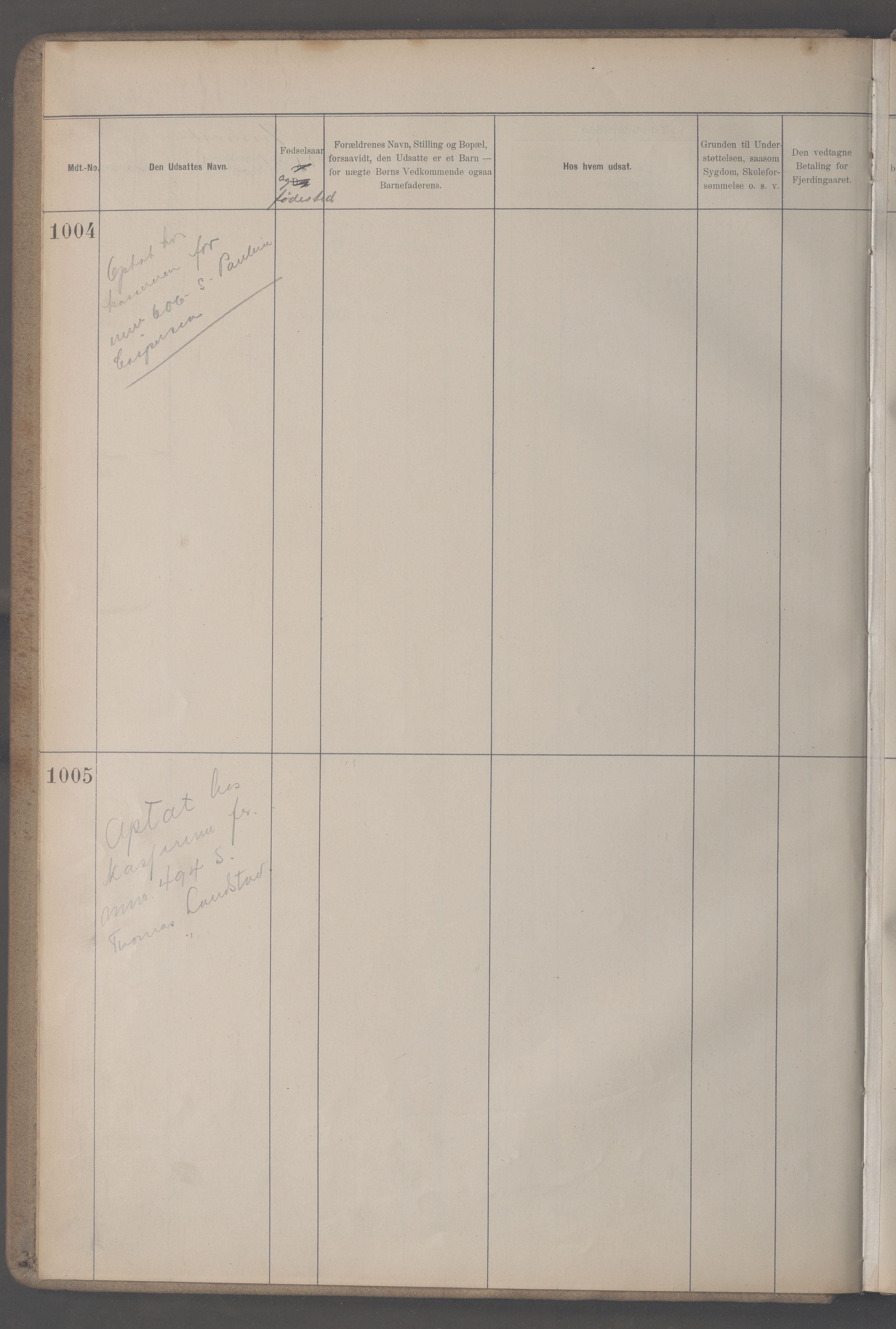 Fattigvesenet, OBA/A-20045/H/Hb/L0012: Manntallsprotokoll for sinnssyke. Mnr. 100-1025, 1905, s. 2a