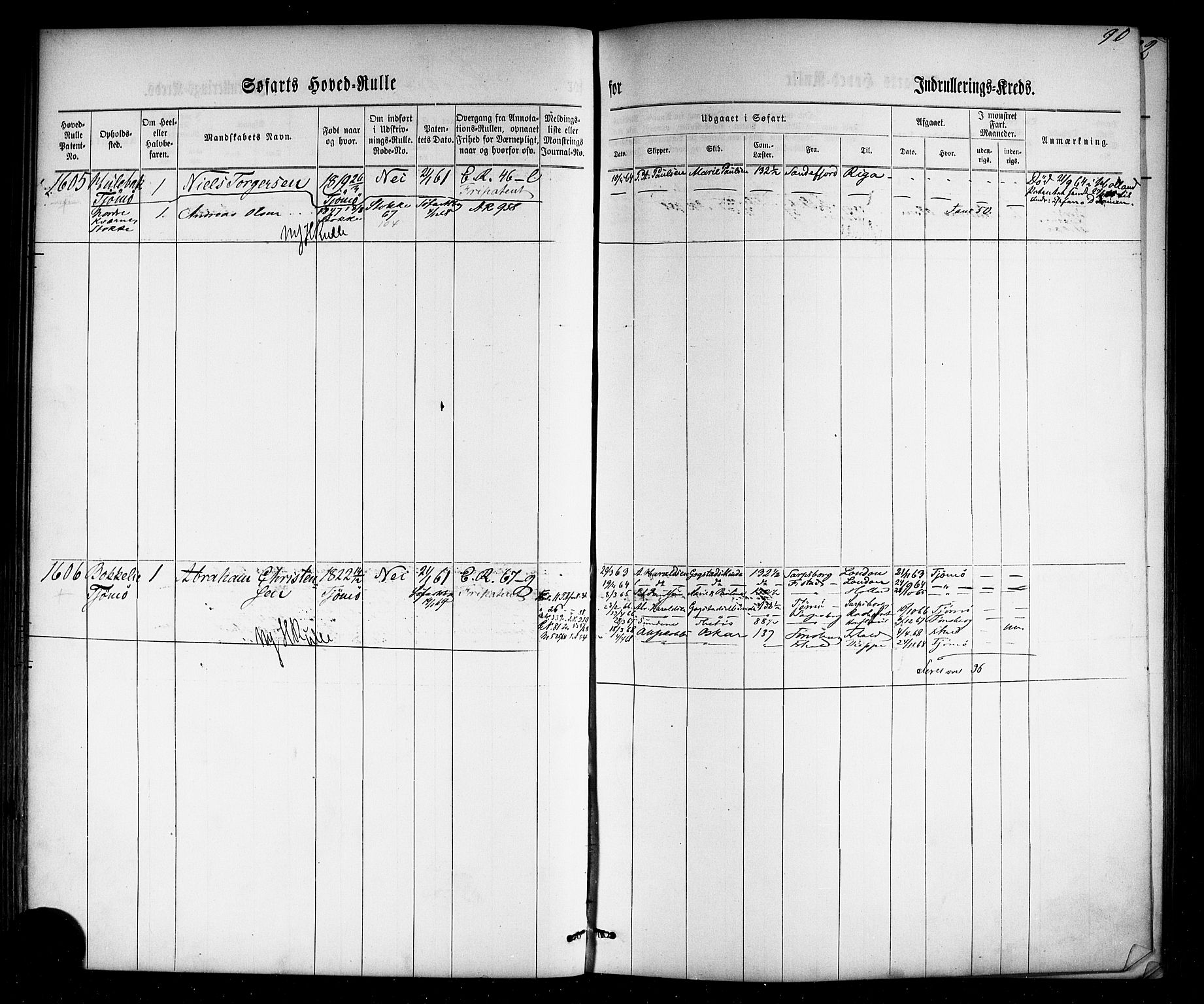 Tønsberg innrulleringskontor, SAKO/A-786/F/Fc/Fca/L0002: Hovedrulle Patent nr. 1429-2133, 1861-1868, s. 129