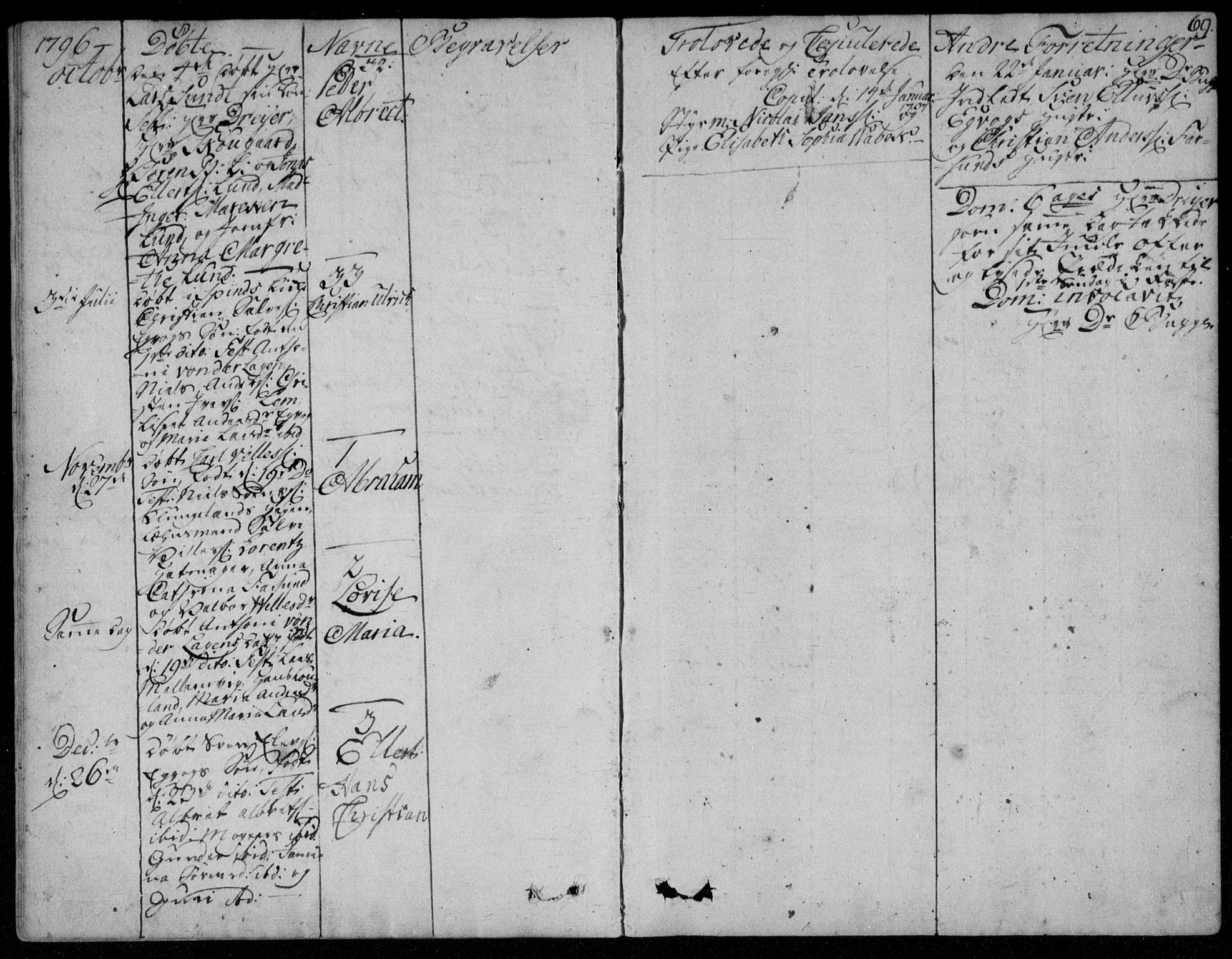 Farsund sokneprestkontor, SAK/1111-0009/F/Fa/L0001: Ministerialbok nr. A 1, 1784-1815, s. 69