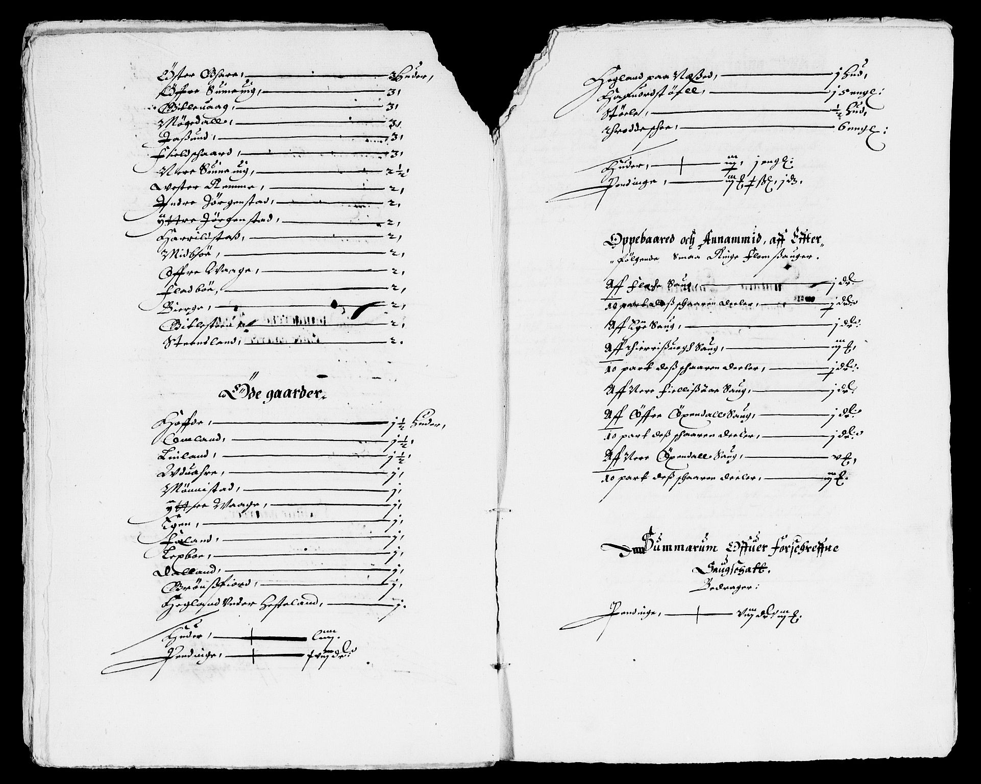 Rentekammeret inntil 1814, Reviderte regnskaper, Lensregnskaper, AV/RA-EA-5023/R/Rb/Rbr/L0013: Lista len, 1640-1642