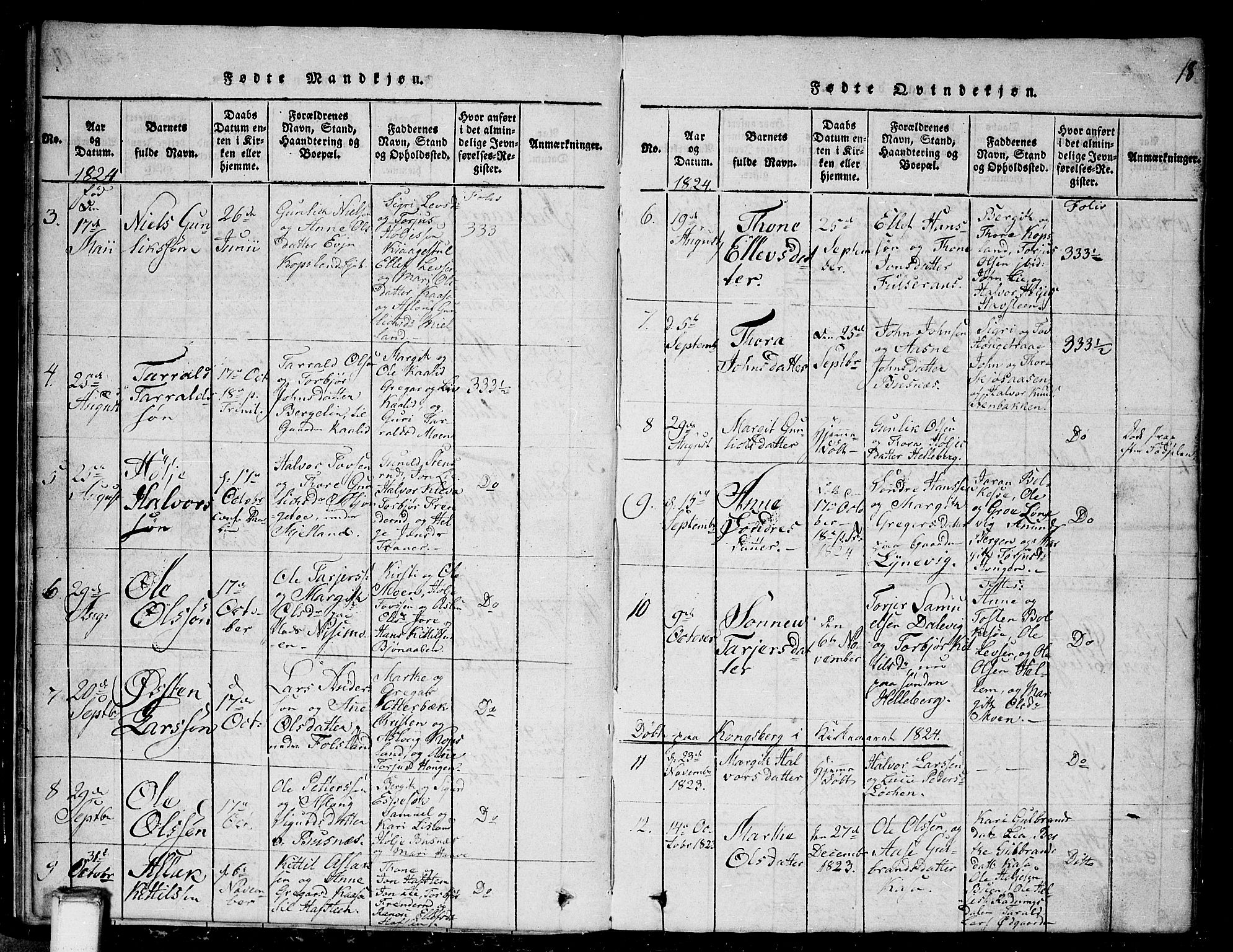 Gransherad kirkebøker, AV/SAKO-A-267/G/Ga/L0001: Klokkerbok nr. I 1, 1815-1842, s. 18