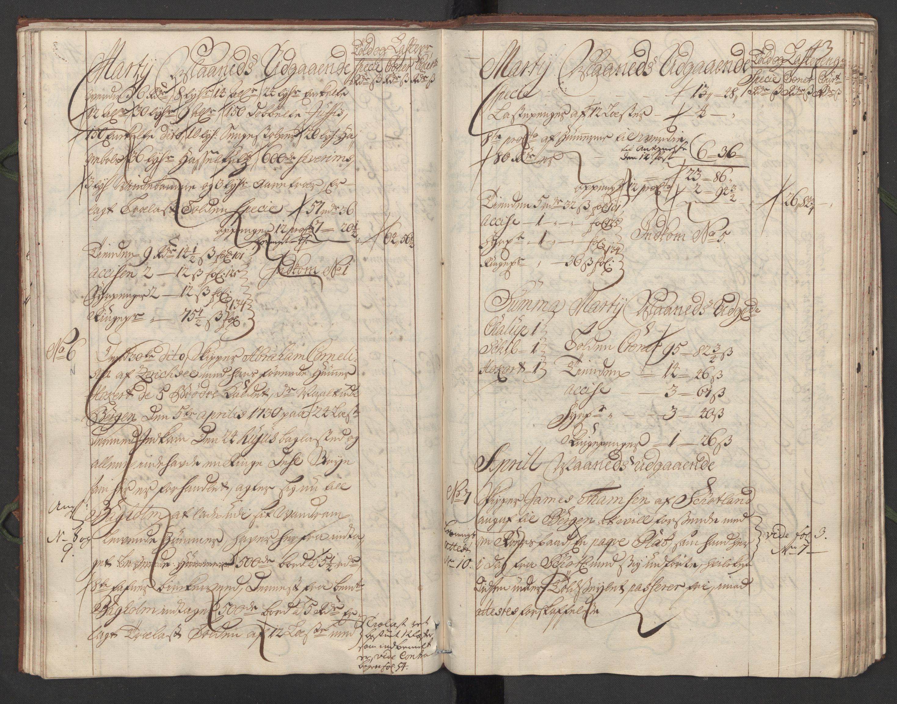 Generaltollkammeret, tollregnskaper, RA/EA-5490/R24/L0008/0001: Tollregnskaper Sunnhordland / Hovedtollbok, 1731, s. 42b-43a