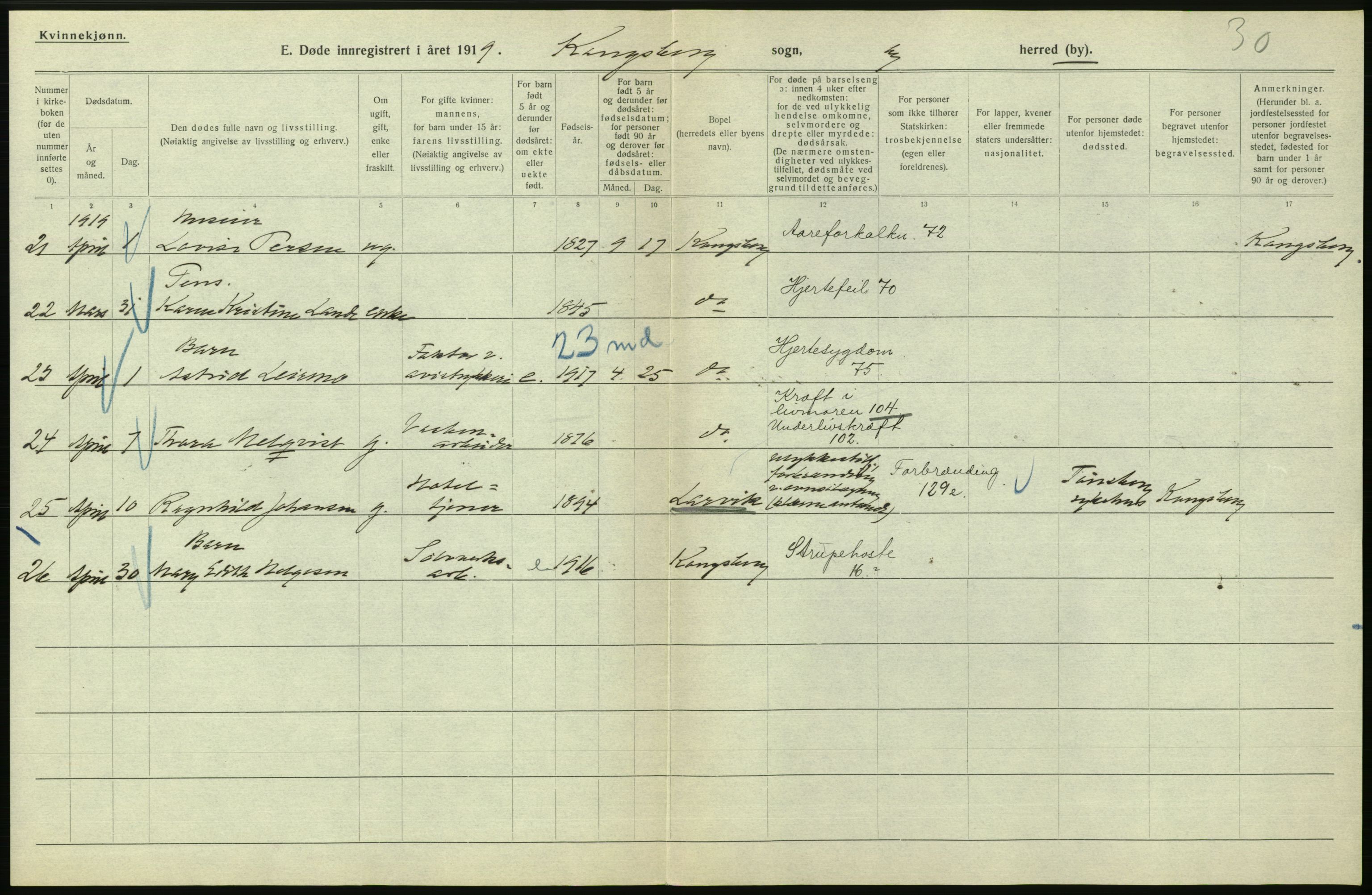 Statistisk sentralbyrå, Sosiodemografiske emner, Befolkning, AV/RA-S-2228/D/Df/Dfb/Dfbi/L0018: Buskerud fylke: Døde. Bygder og byer., 1919, s. 544