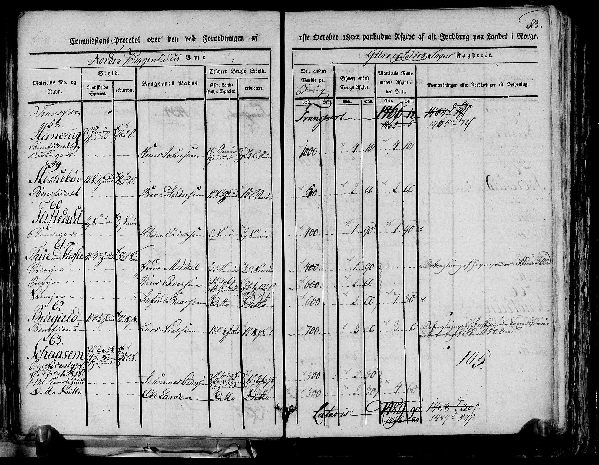 Rentekammeret inntil 1814, Realistisk ordnet avdeling, AV/RA-EA-4070/N/Ne/Nea/L0116: og 0117: Ytre og Indre Sogn fogderi. Kommisjonsprotokoller, 1803, s. 90