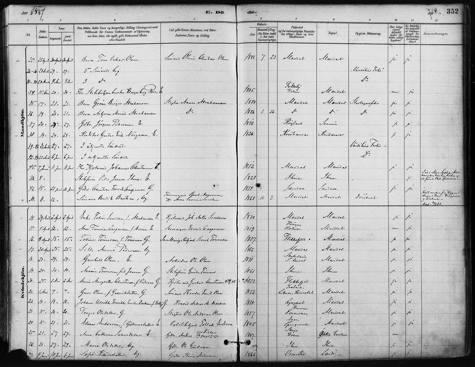 Mandal sokneprestkontor, SAK/1111-0030/F/Fa/Faa/L0016: Ministerialbok nr. A 16, 1880-1890, s. 352